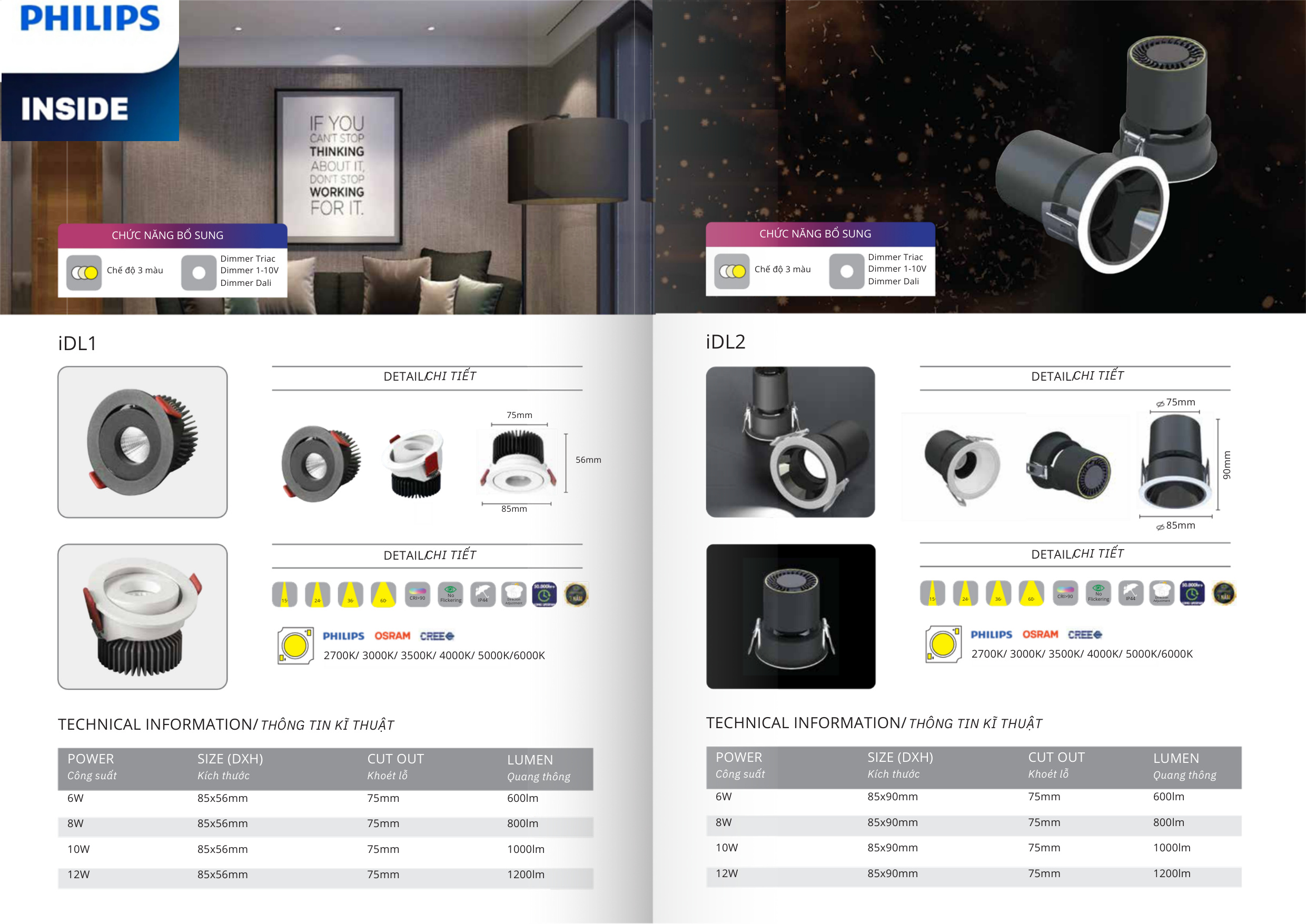 Trang Catalogue 2026 Đèn LED Âm Trần Downlight Citilight IDL1