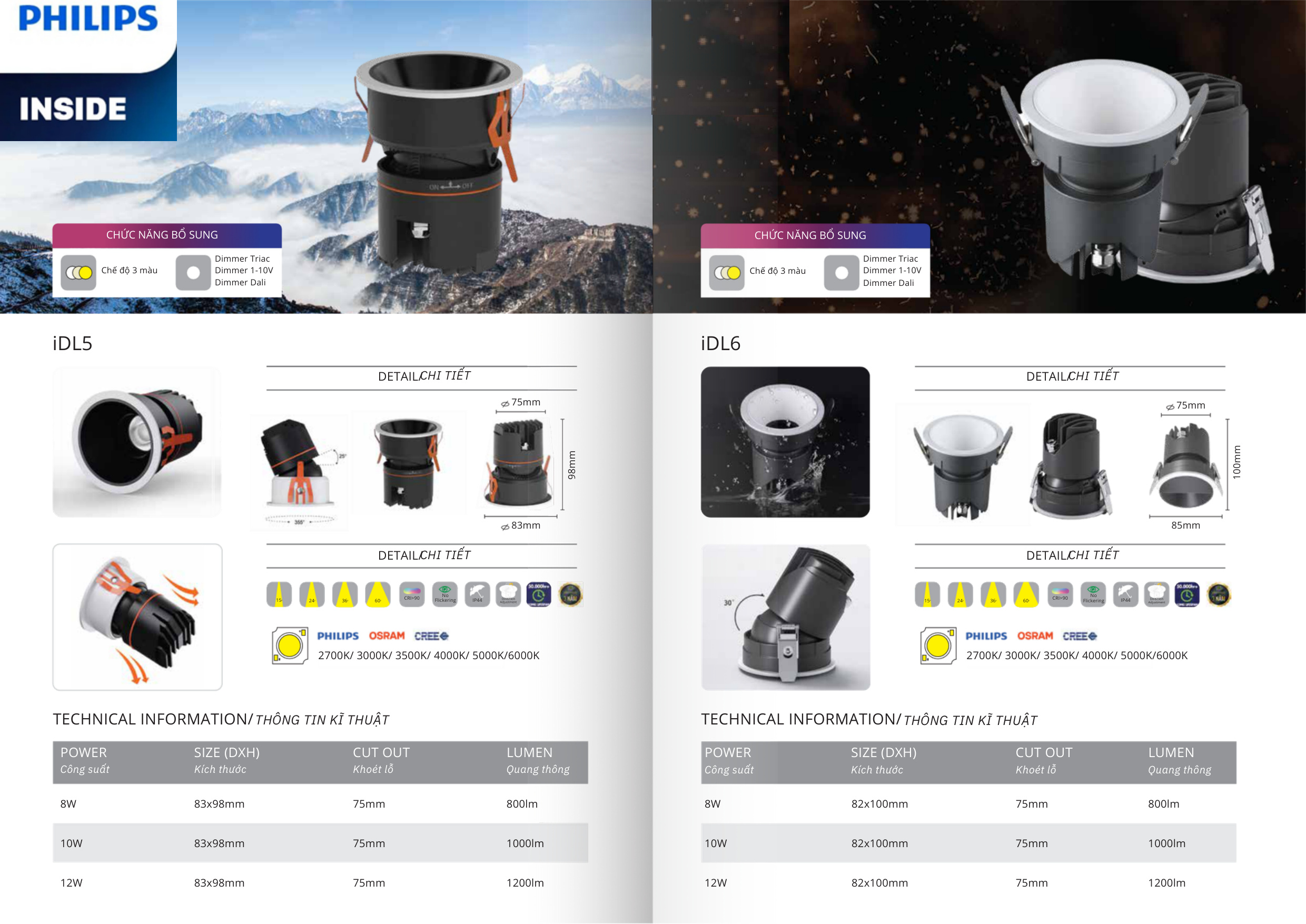 Trang Catalogue 2026 Đèn LED Âm Trần Downlight Citilight IDL5
