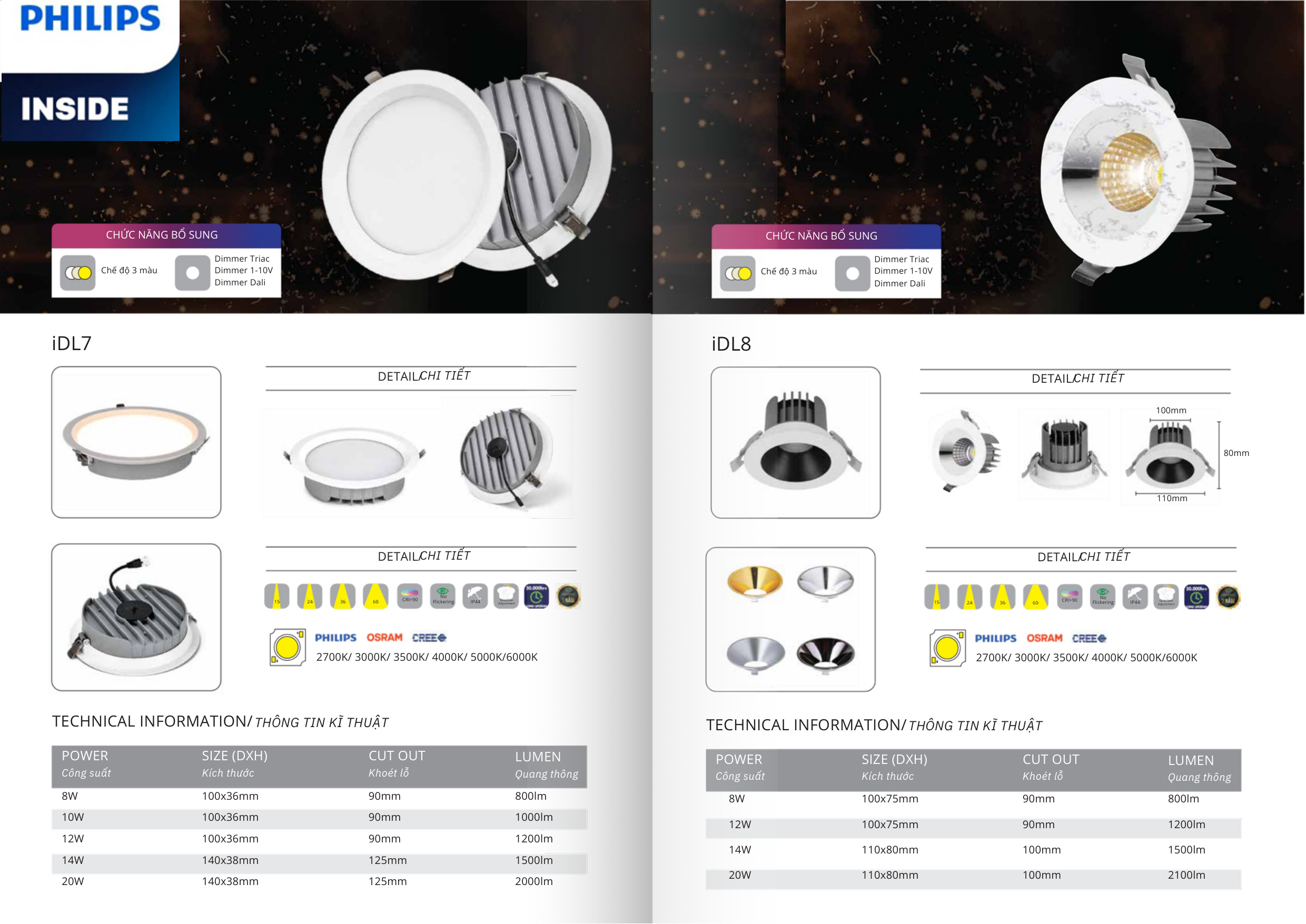 Trang Catalogue 2026 Đèn LED Âm Trần Downlight Citilight IDL8