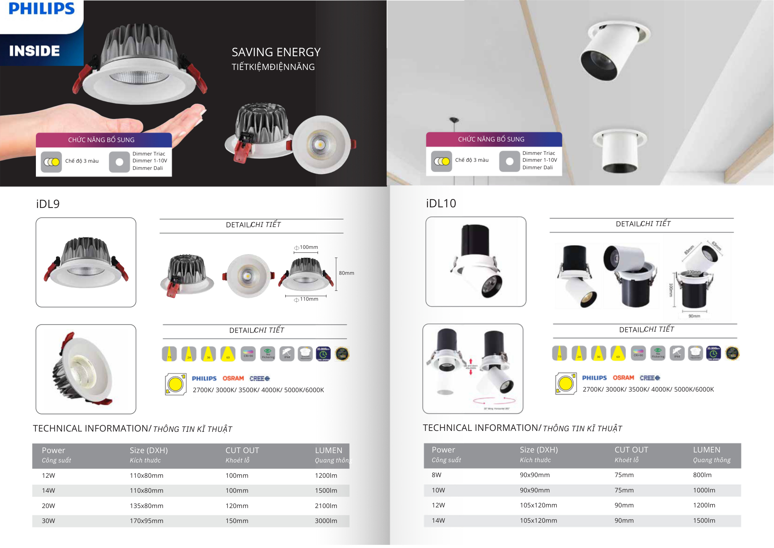 Trang Catalogue 2026 Đèn LED Âm Trần Downlight Citilight IDL9