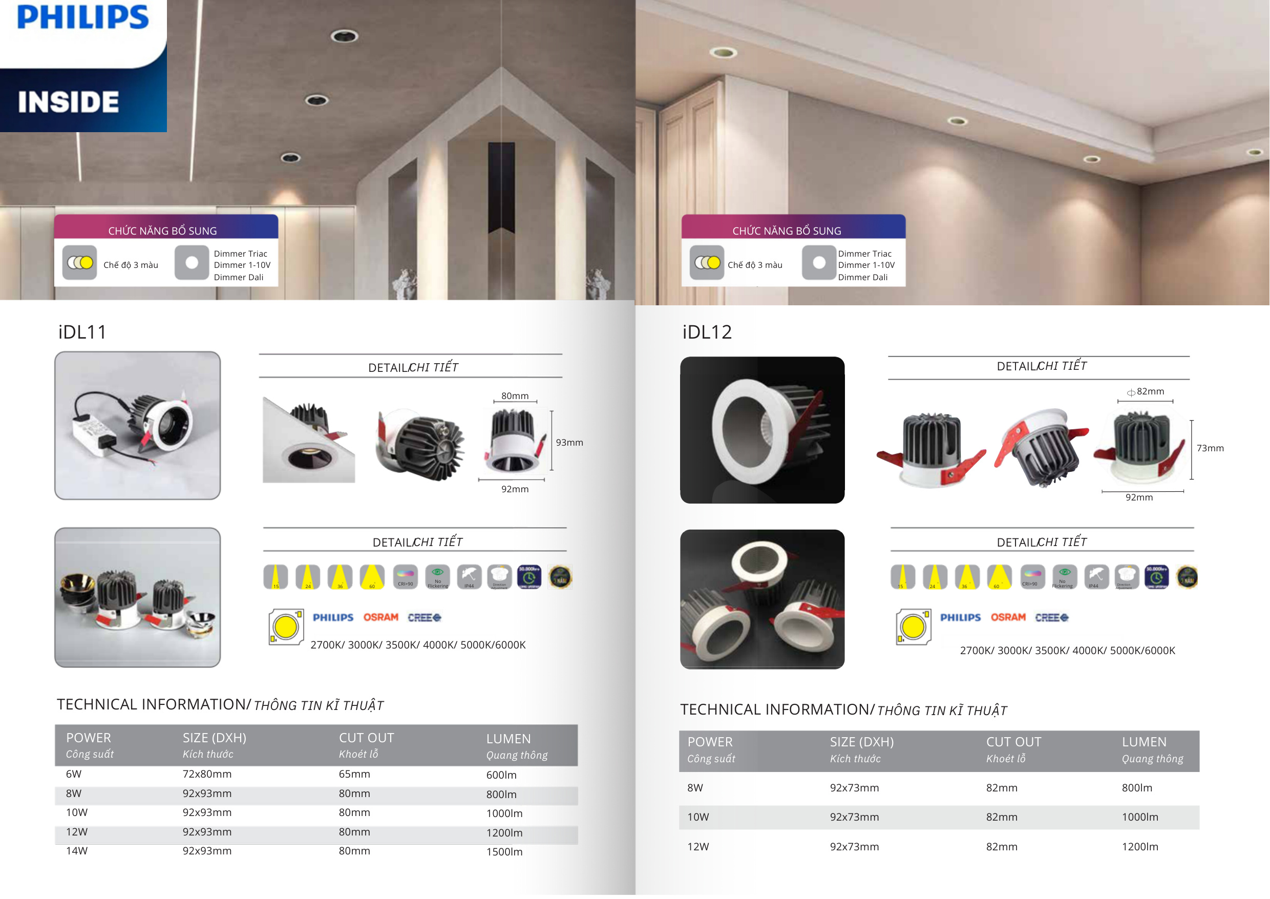 Trang Catalogue 2026 Đèn LED Âm Trần Downlight Citilight IDL11