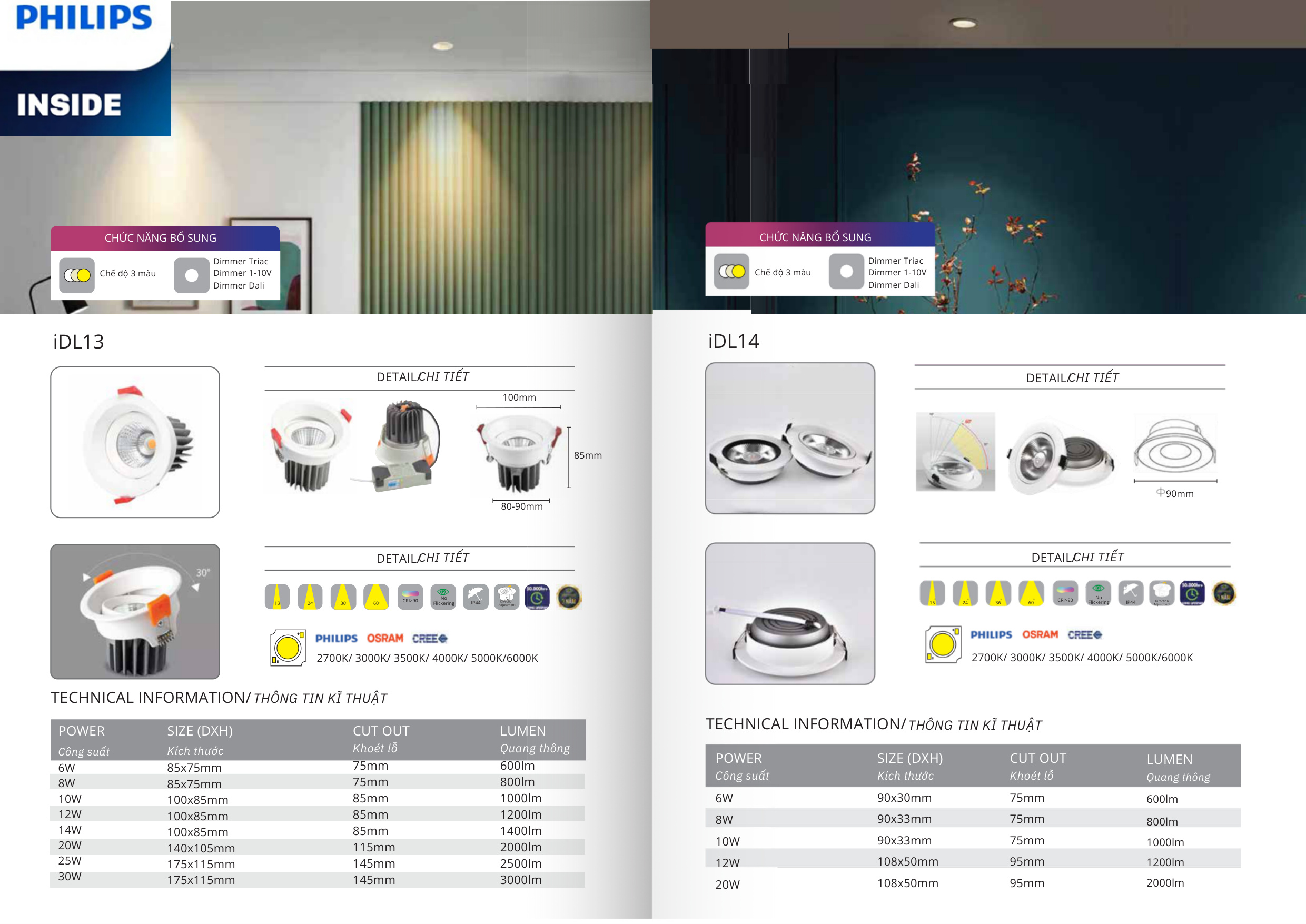 Trang Catalogue 2026 Đèn LED Âm Trần Downlight Citilight IDL14