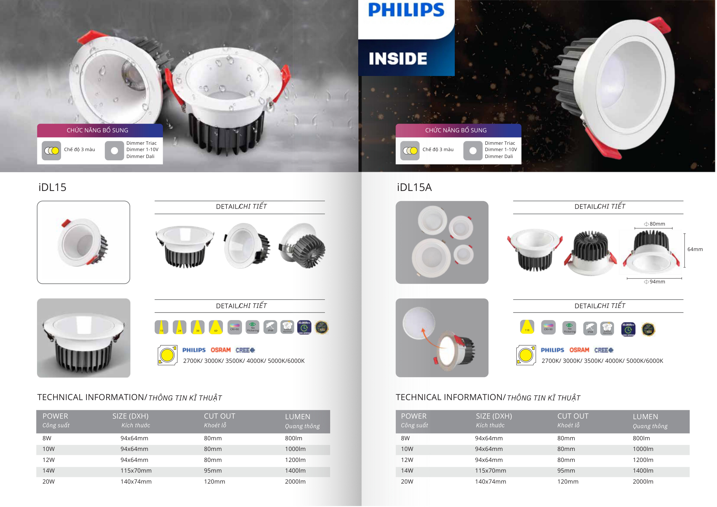 Trang Catalogue 2026 Đèn LED Âm Trần Downlight Citilight IDL15