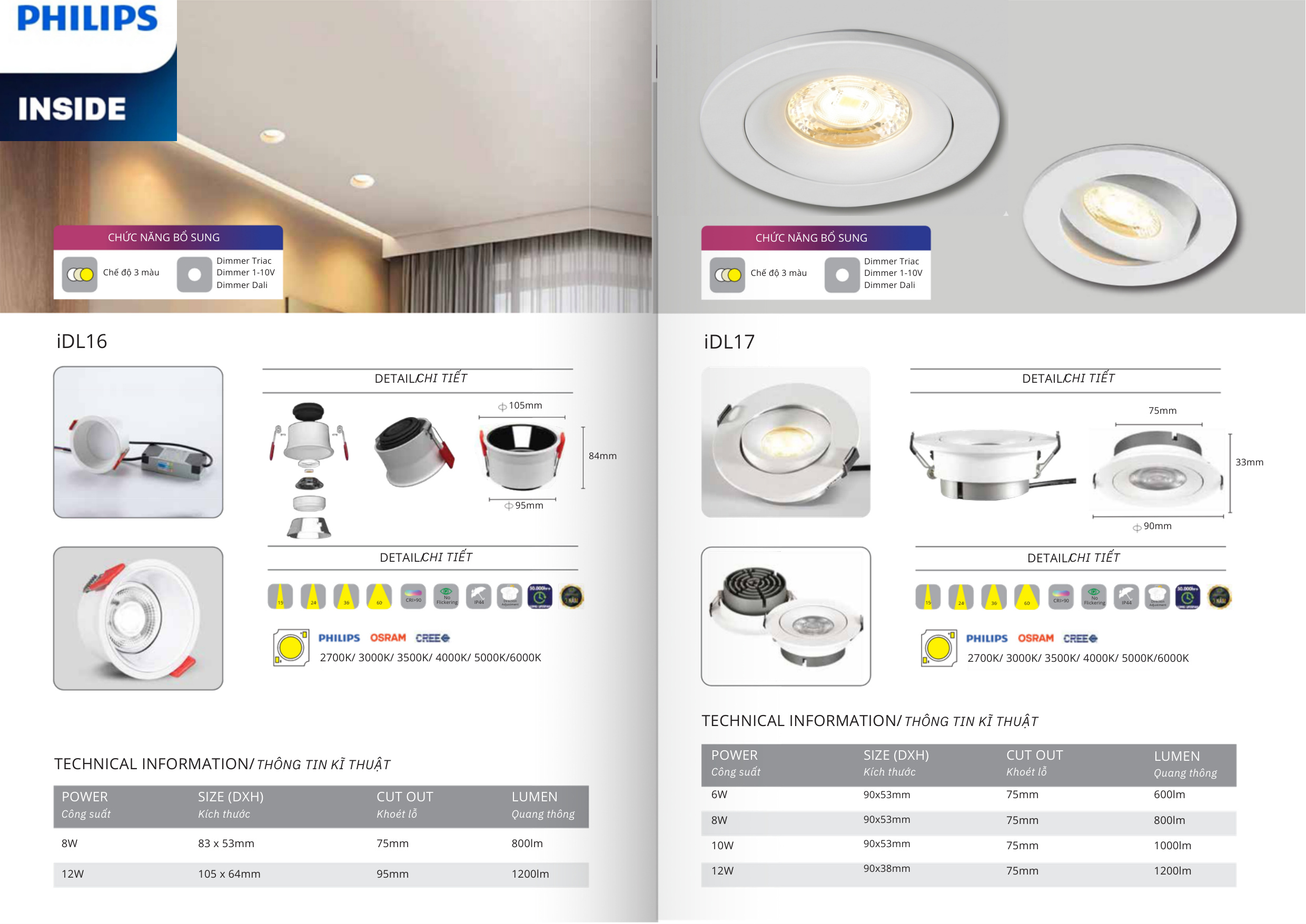 Trang Catalogue 2026 Đèn LED Âm Trần Downlight Citilight IDL16