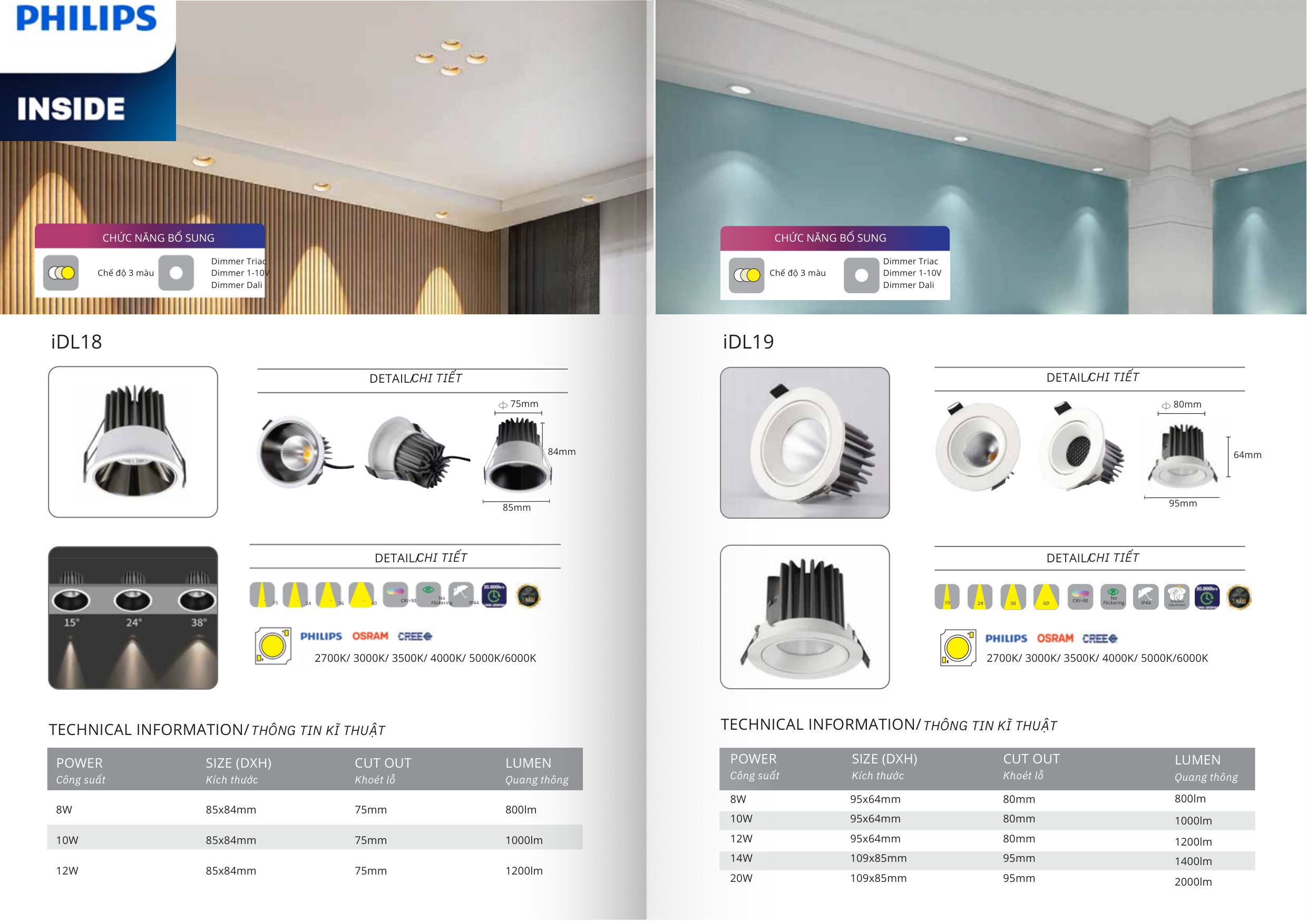 Trang Catalogue 2026 Đèn LED Âm Trần Downlight Citilight IDL18