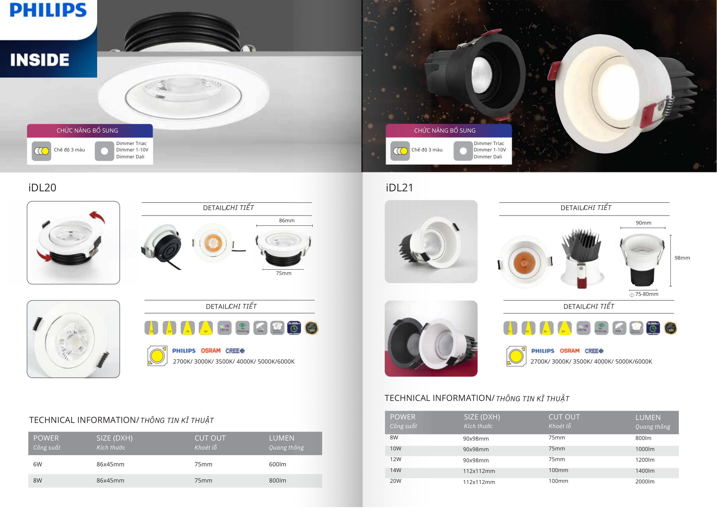 Trang Catalogue 2026 Đèn LED Âm Trần Downlight Citilight IDL21