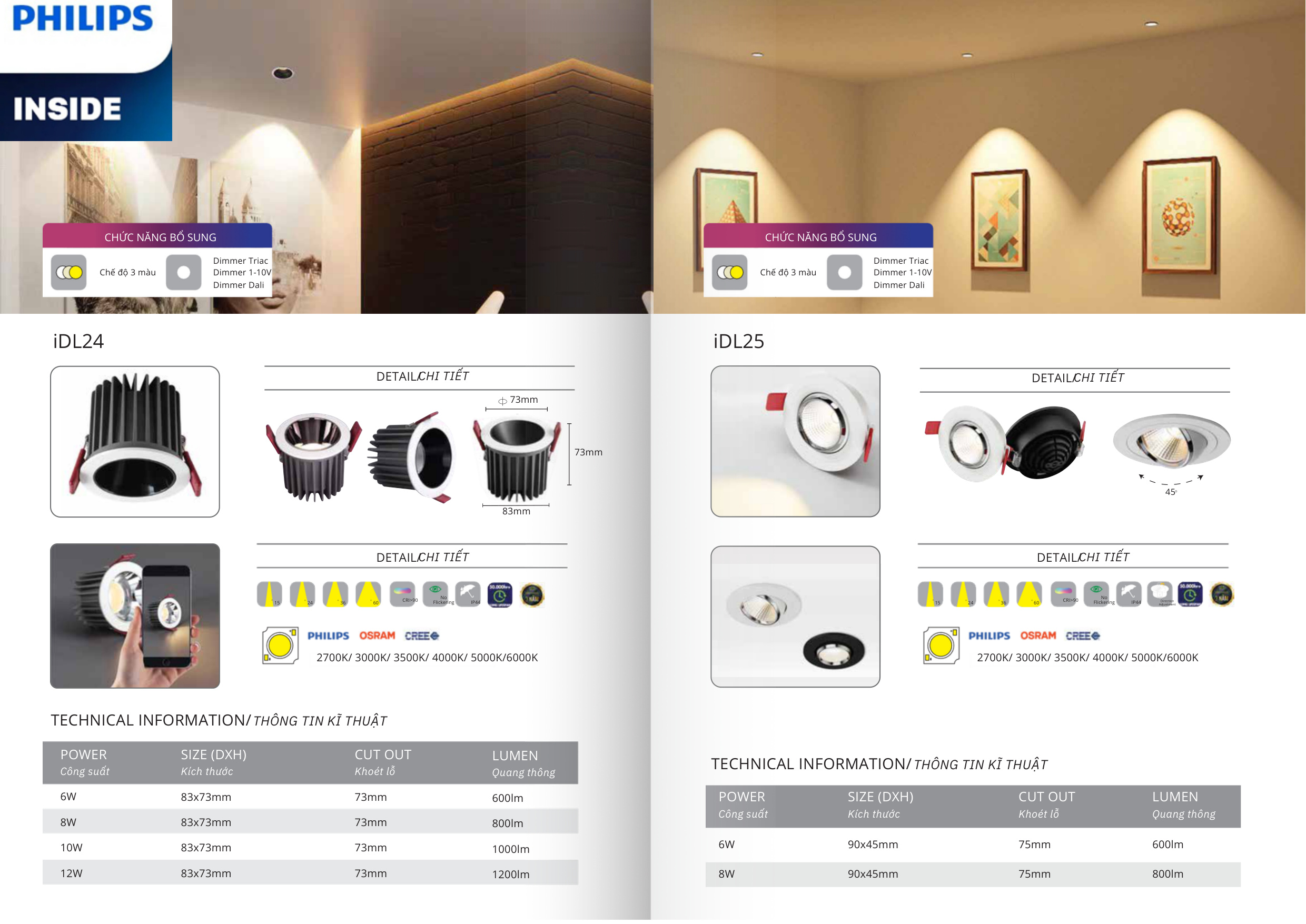 Trang Catalogue 2026 Đèn LED Âm Trần Downlight Citilight IDL24