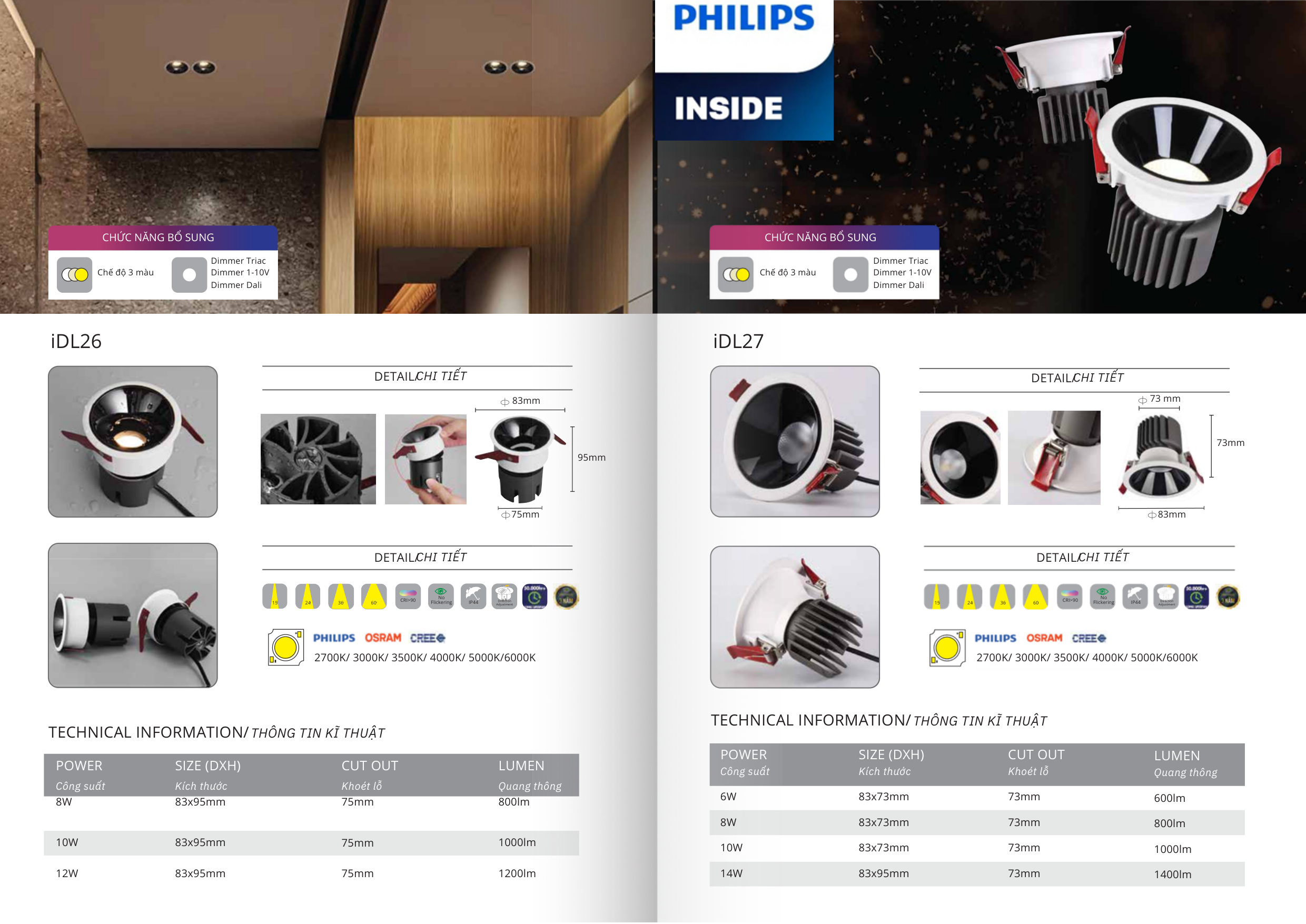 Trang Catalogue 2026 Đèn LED Âm Trần Downlight Citilight IDL26