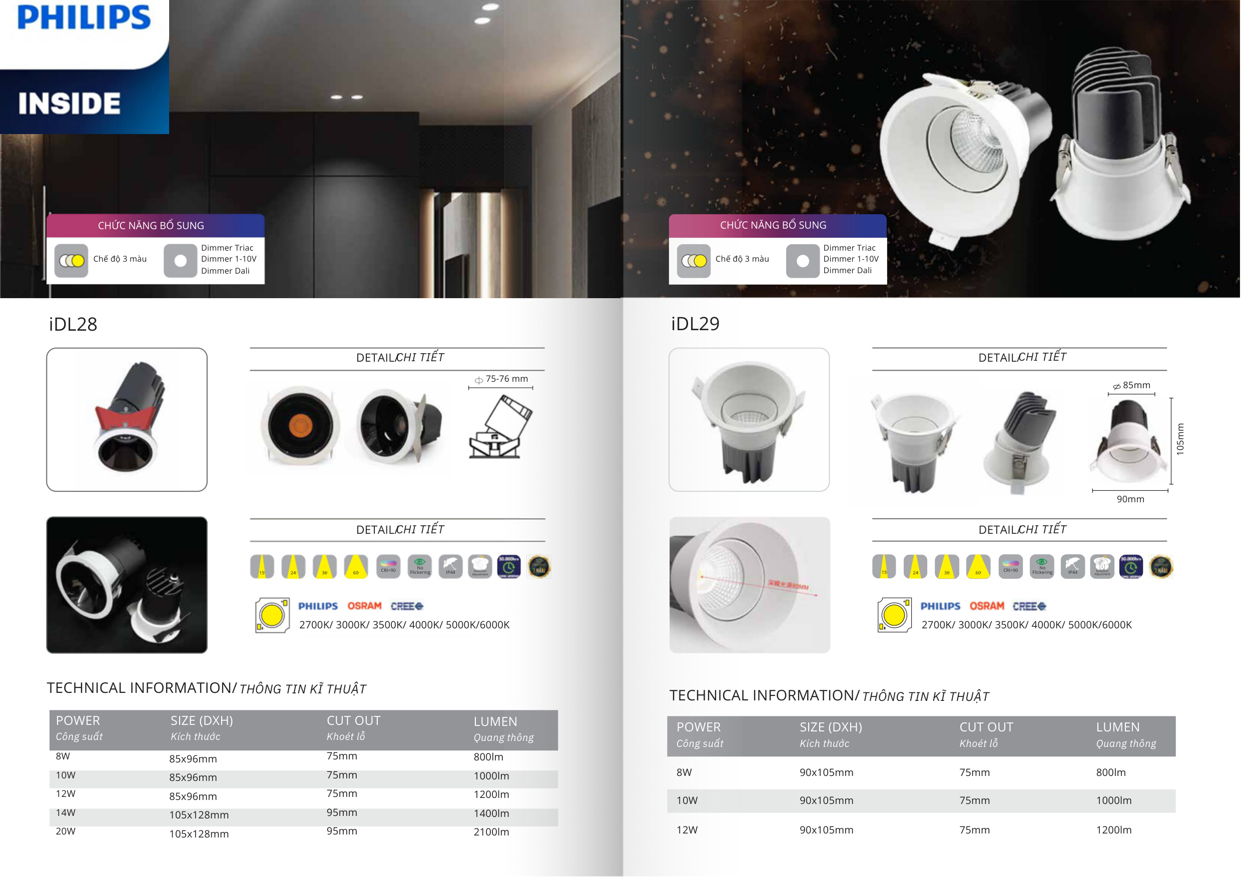 Trang Catalogue 2026 Đèn LED Âm Trần Downlight Citilight IDL28