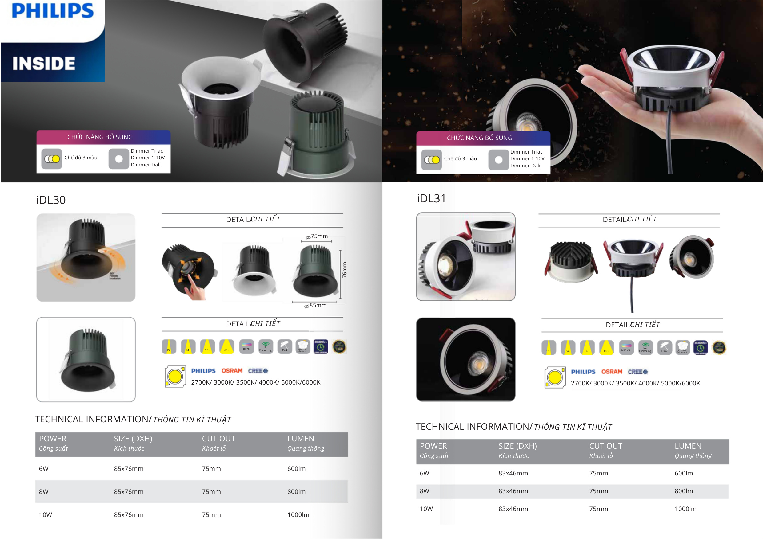 Trang Catalogue 2026 Đèn LED Âm Trần Downlight Citilight IDL31
