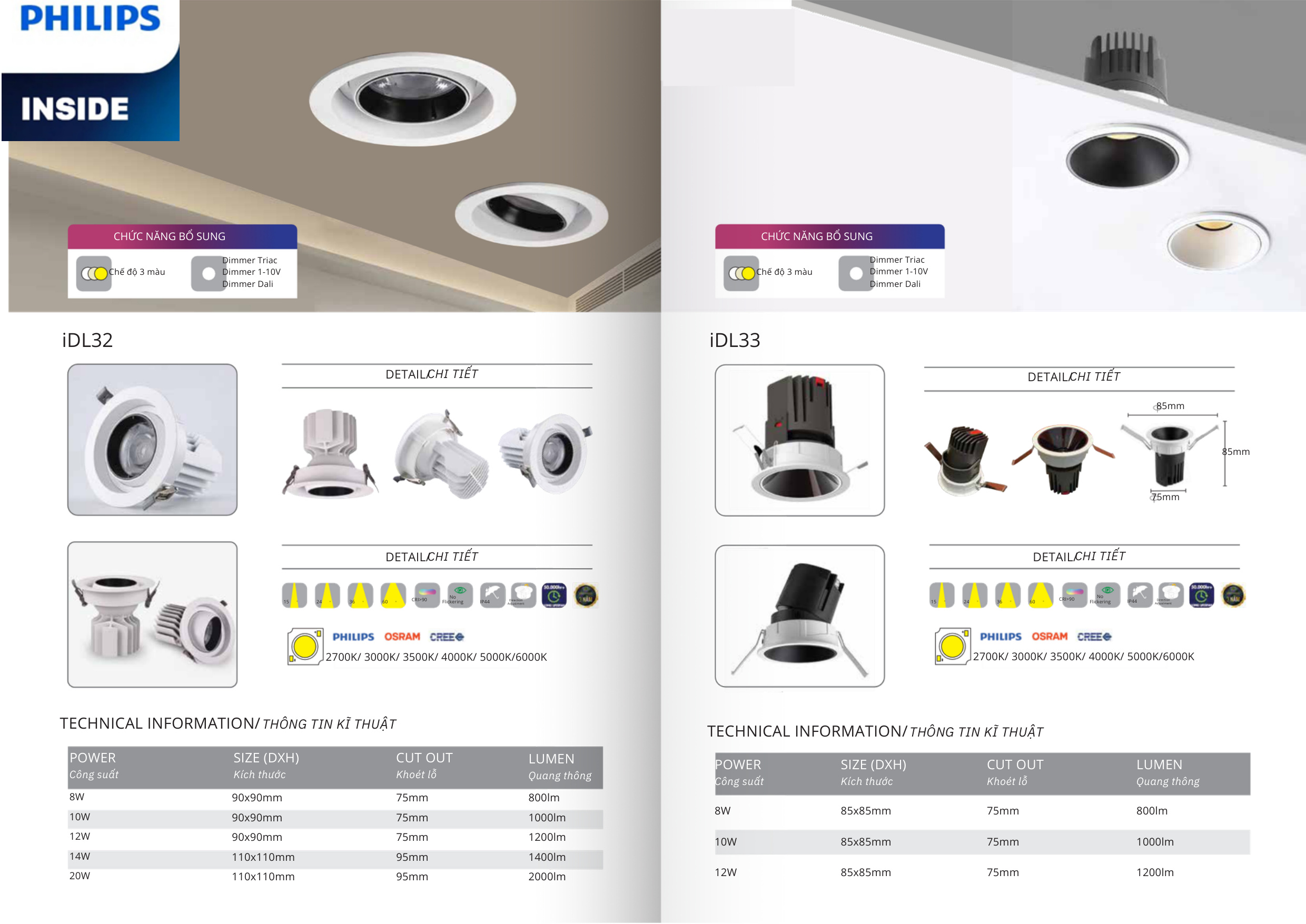 Trang Catalogue 2026 Đèn LED Âm Trần Downlight Citilight IDL33