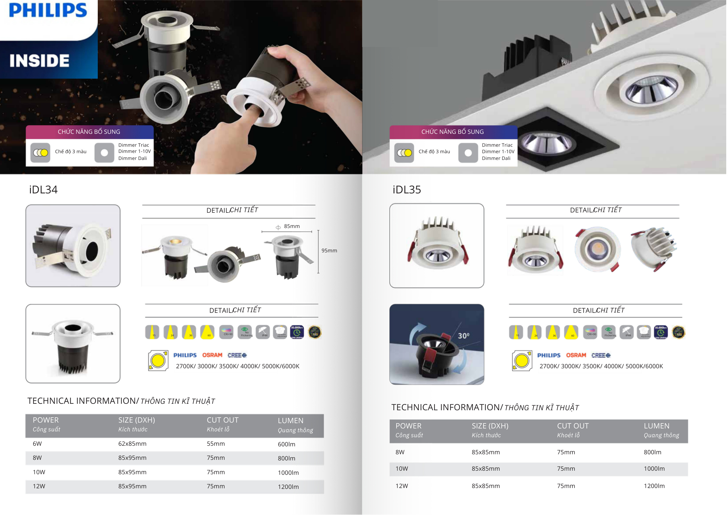 Trang Catalogue 2026 Đèn LED Âm Trần Downlight Citilight IDL35