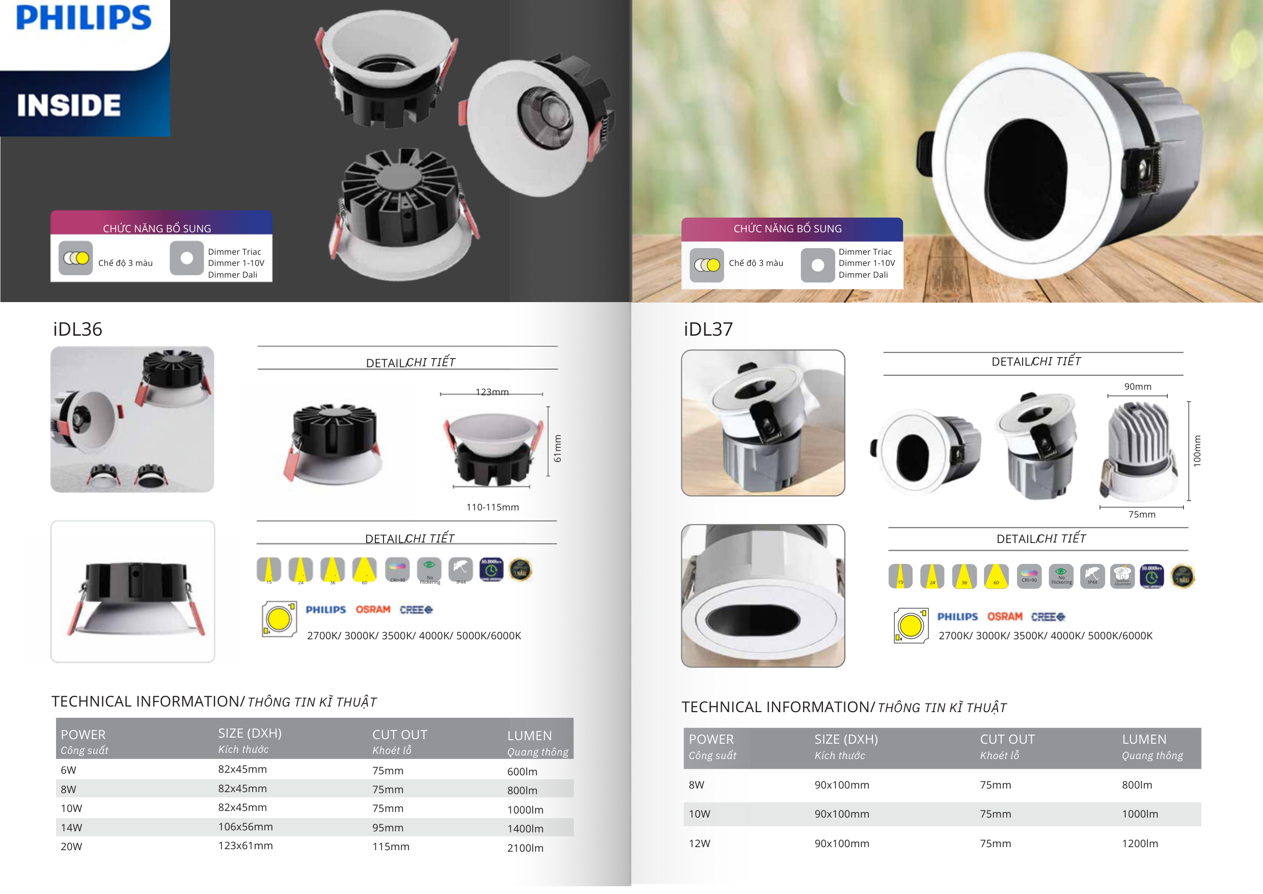 Trang Catalogue 2026 Đèn LED Âm Trần Downlight Citilight IDL36