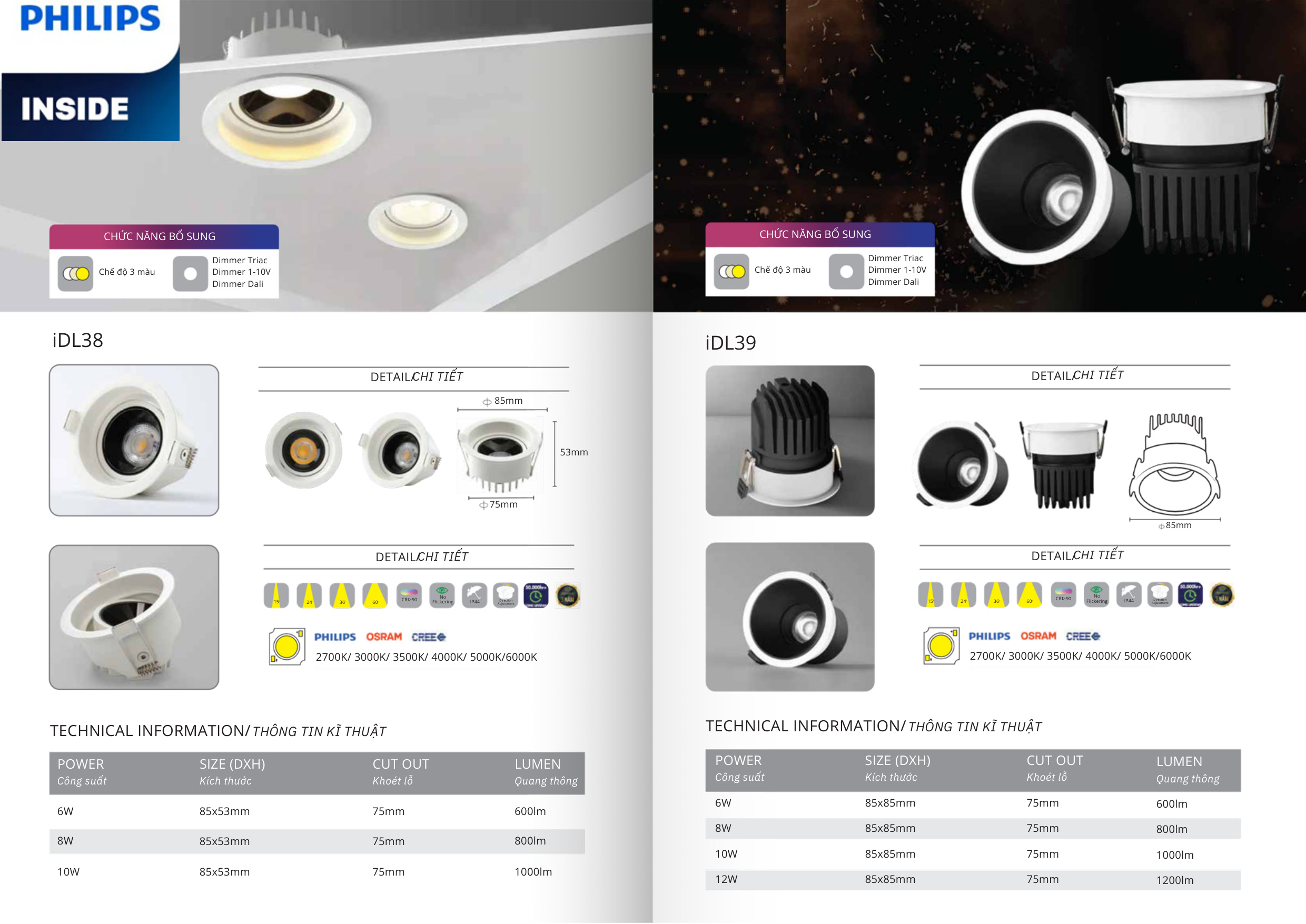 Trang Catalogue 2026 Đèn LED Âm Trần Downlight Citilight IDL39