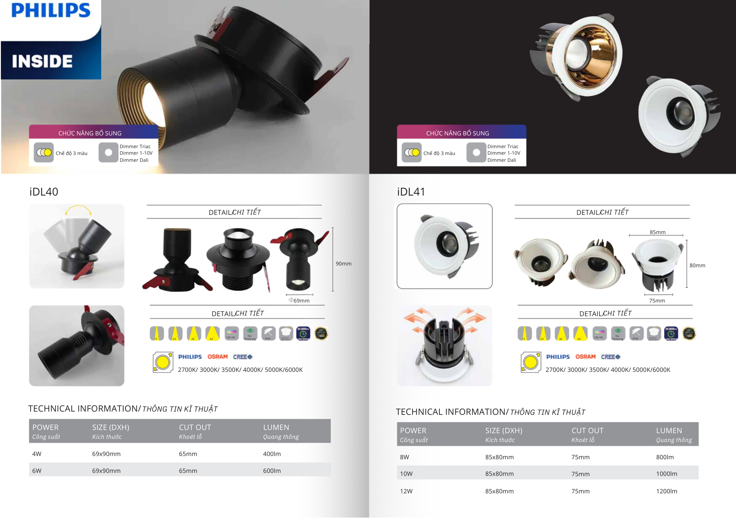 Trang Catalogue 2026 Đèn LED Âm Trần Downlight Citilight IDL40