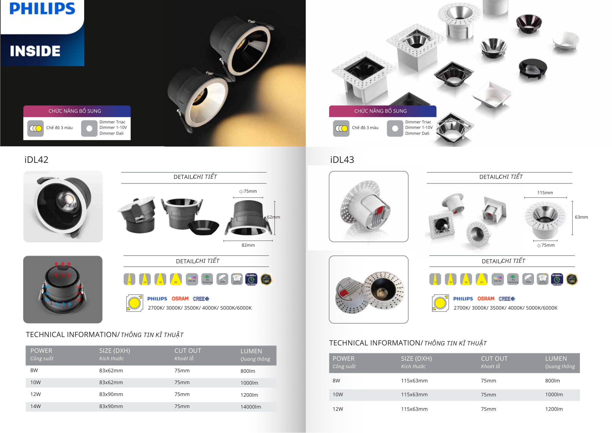Trang Catalogue 2026 Đèn LED Âm Trần Downlight Citilight IDL42