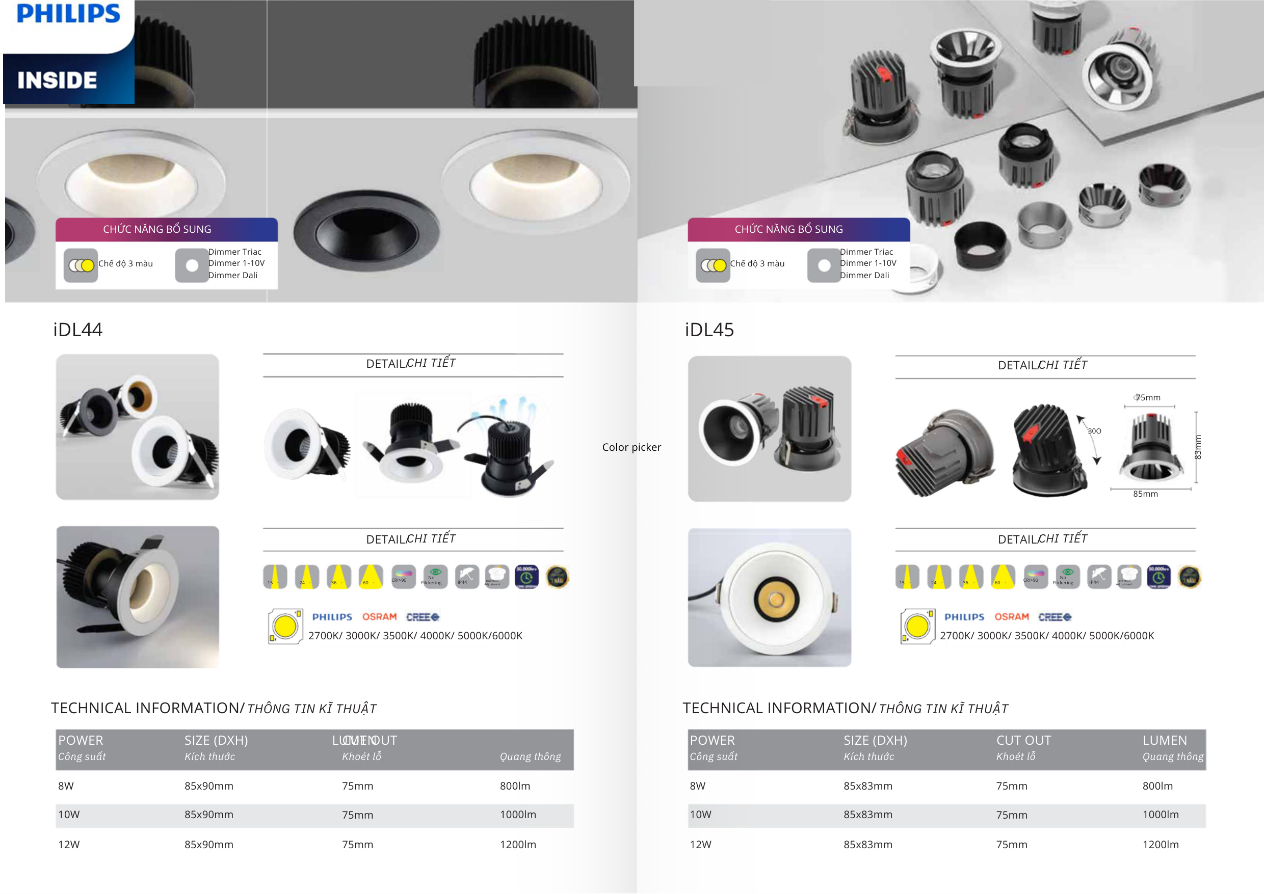 Trang Catalogue 2026 Đèn LED Âm Trần Downlight Citilight IDL44
