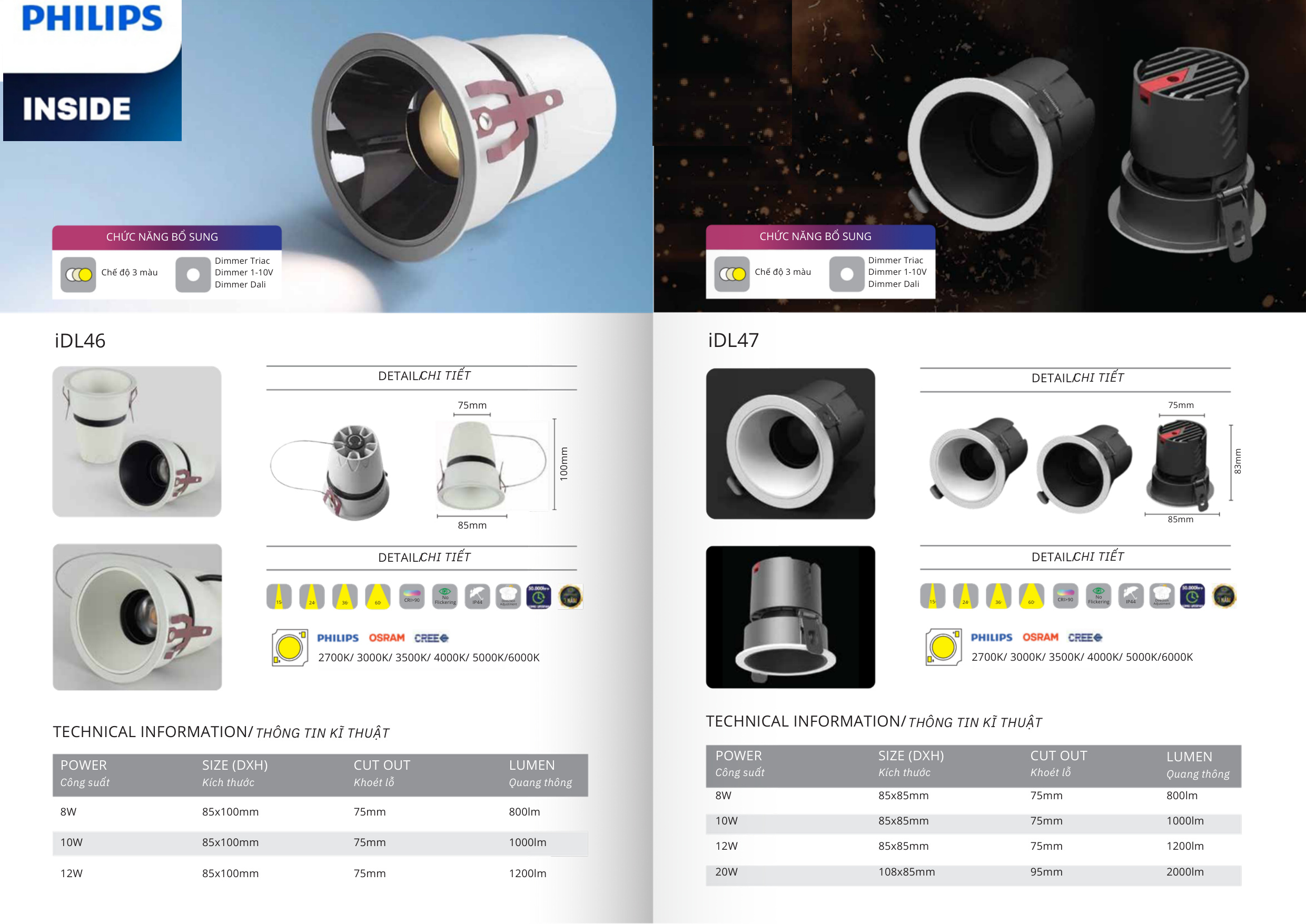 Trang Catalogue 2026 Đèn LED Âm Trần Downlight Citilight IDL46