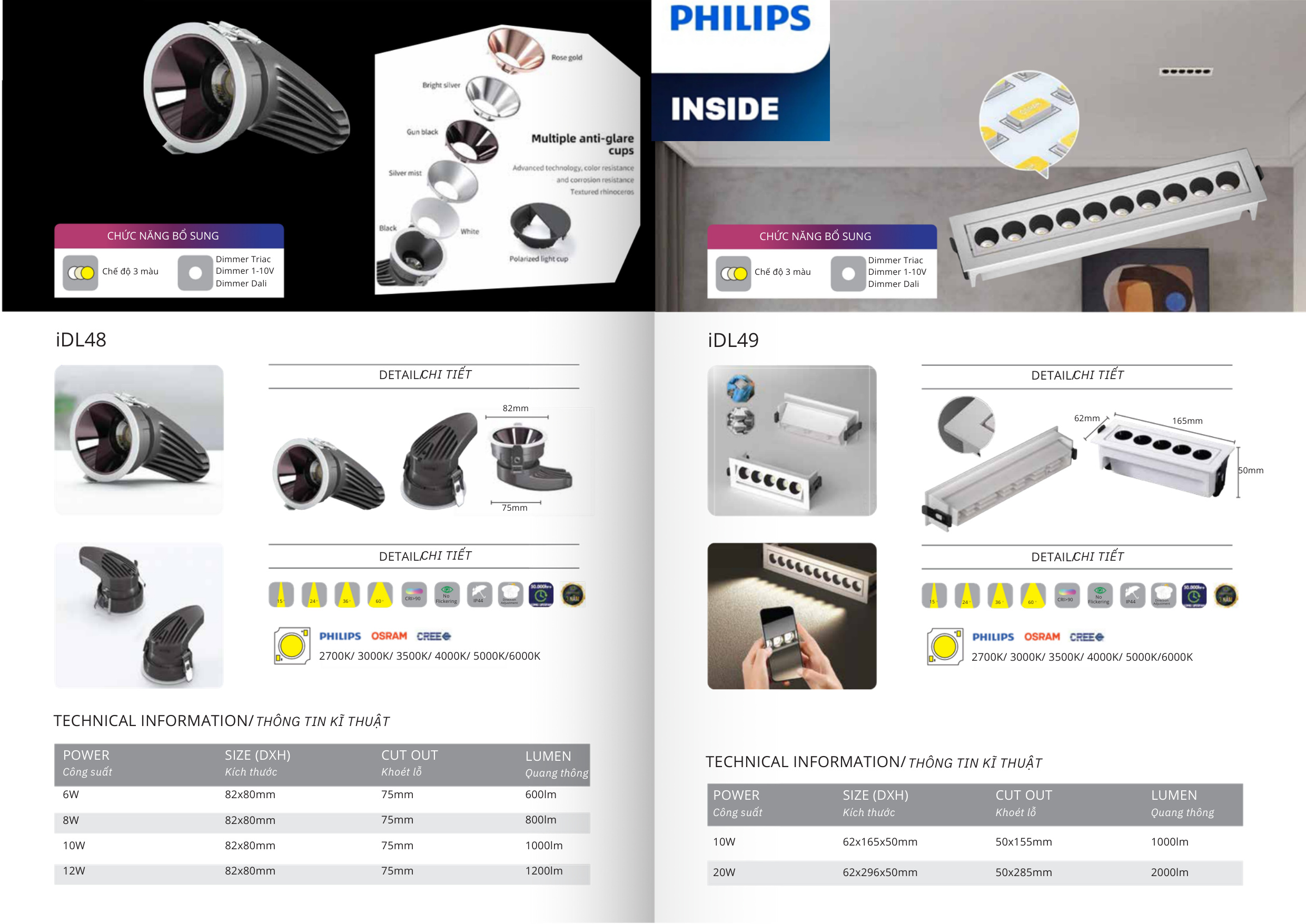 Trang Catalogue 2026 Đèn LED Âm Trần Downlight Citilight IDL48