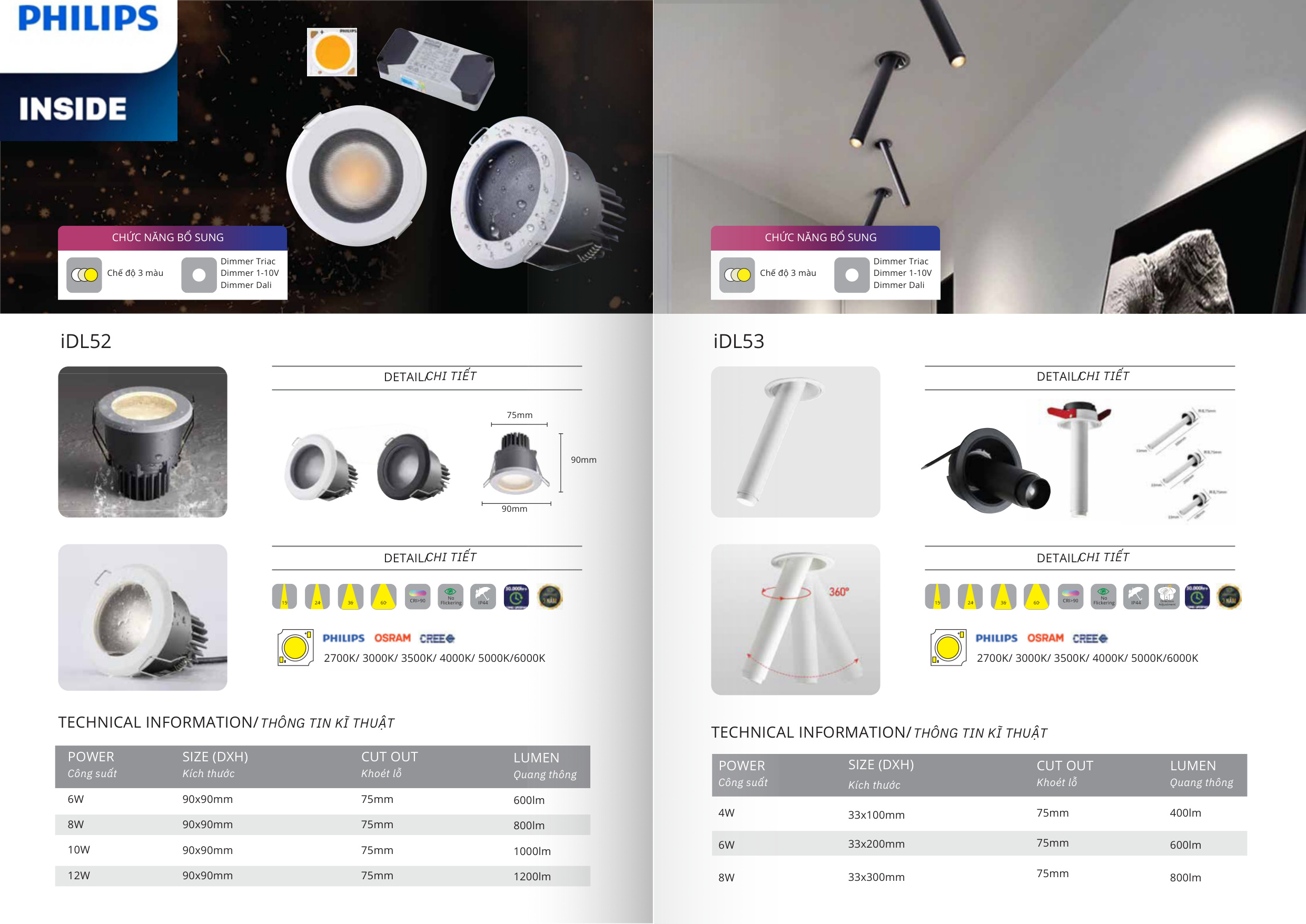 Trang Catalogue 2026 Đèn LED Âm Trần Downlight Citilight IDL52