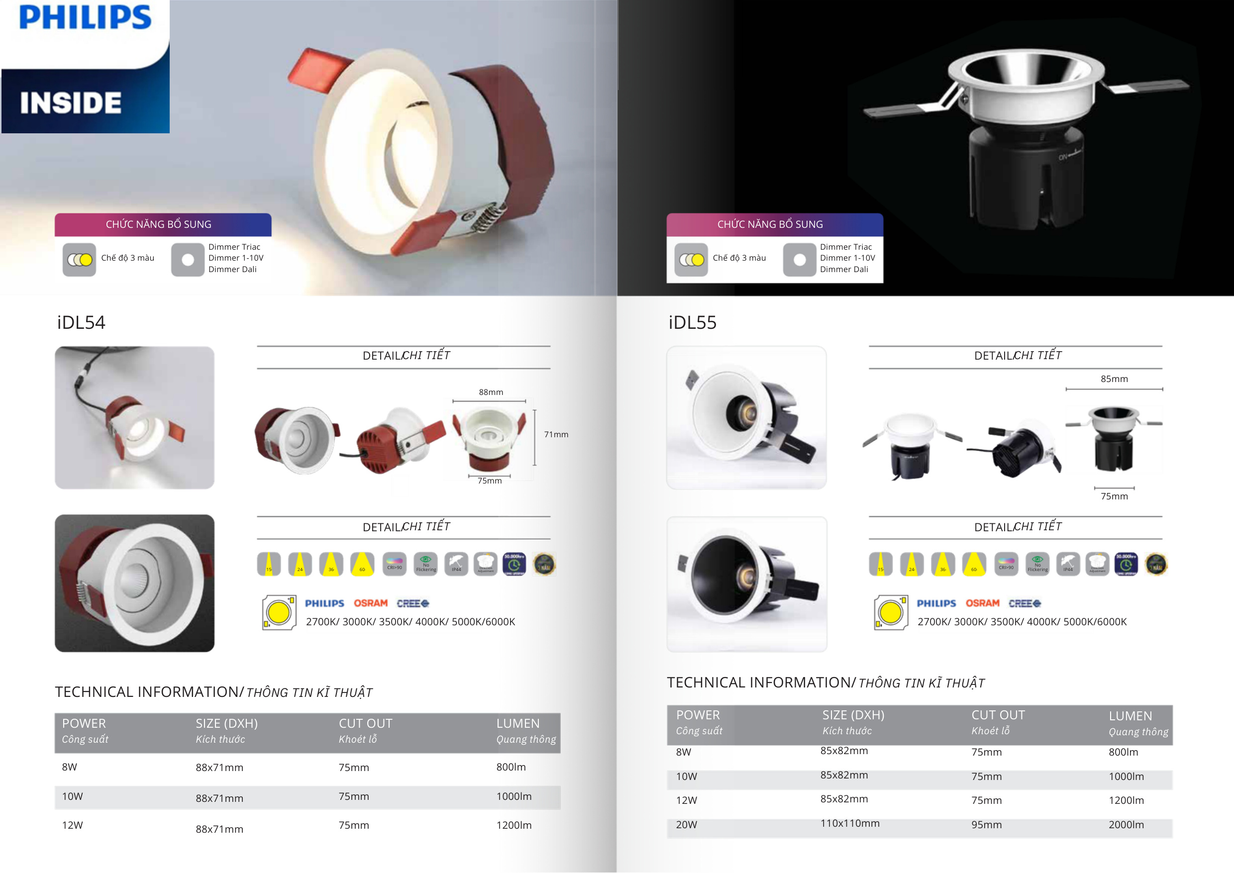 Trang Catalogue 2026 Đèn LED Âm Trần Downlight Citilight IDL54