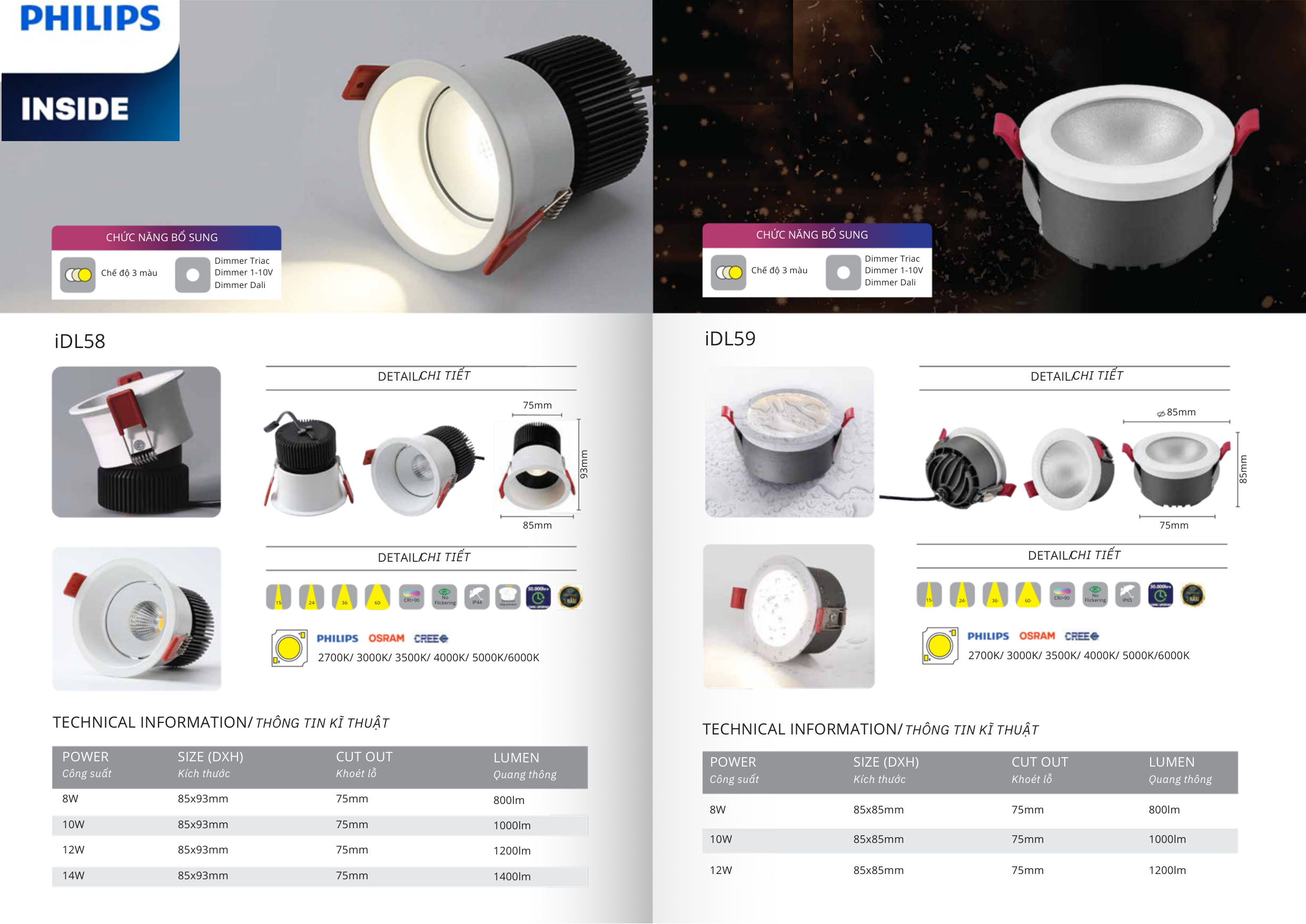 Trang Catalogue 2026 Đèn LED Âm Trần Downlight Citilight IDL58