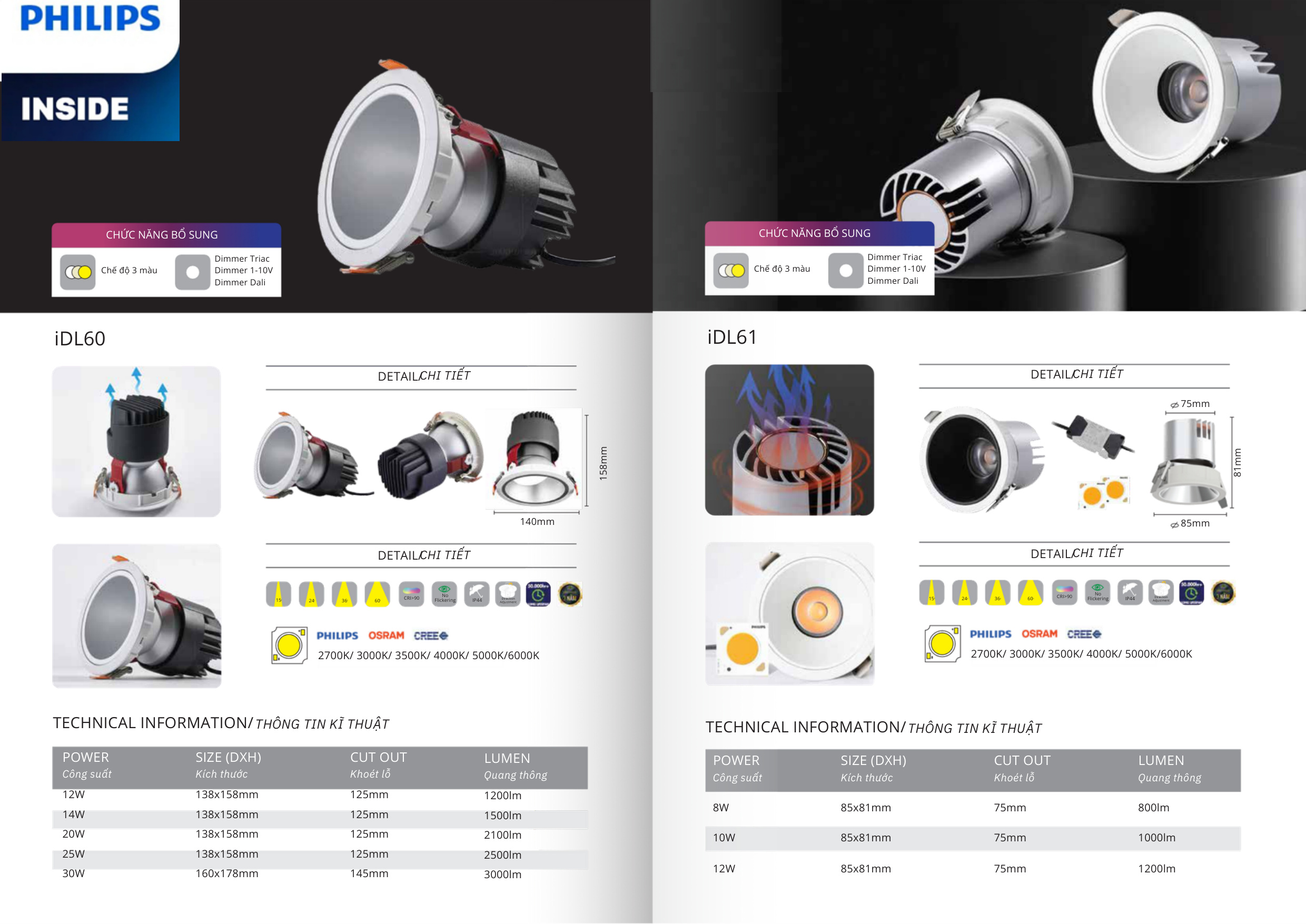 Trang Catalogue 2026 Đèn LED Âm Trần Downlight Citilight IDL61