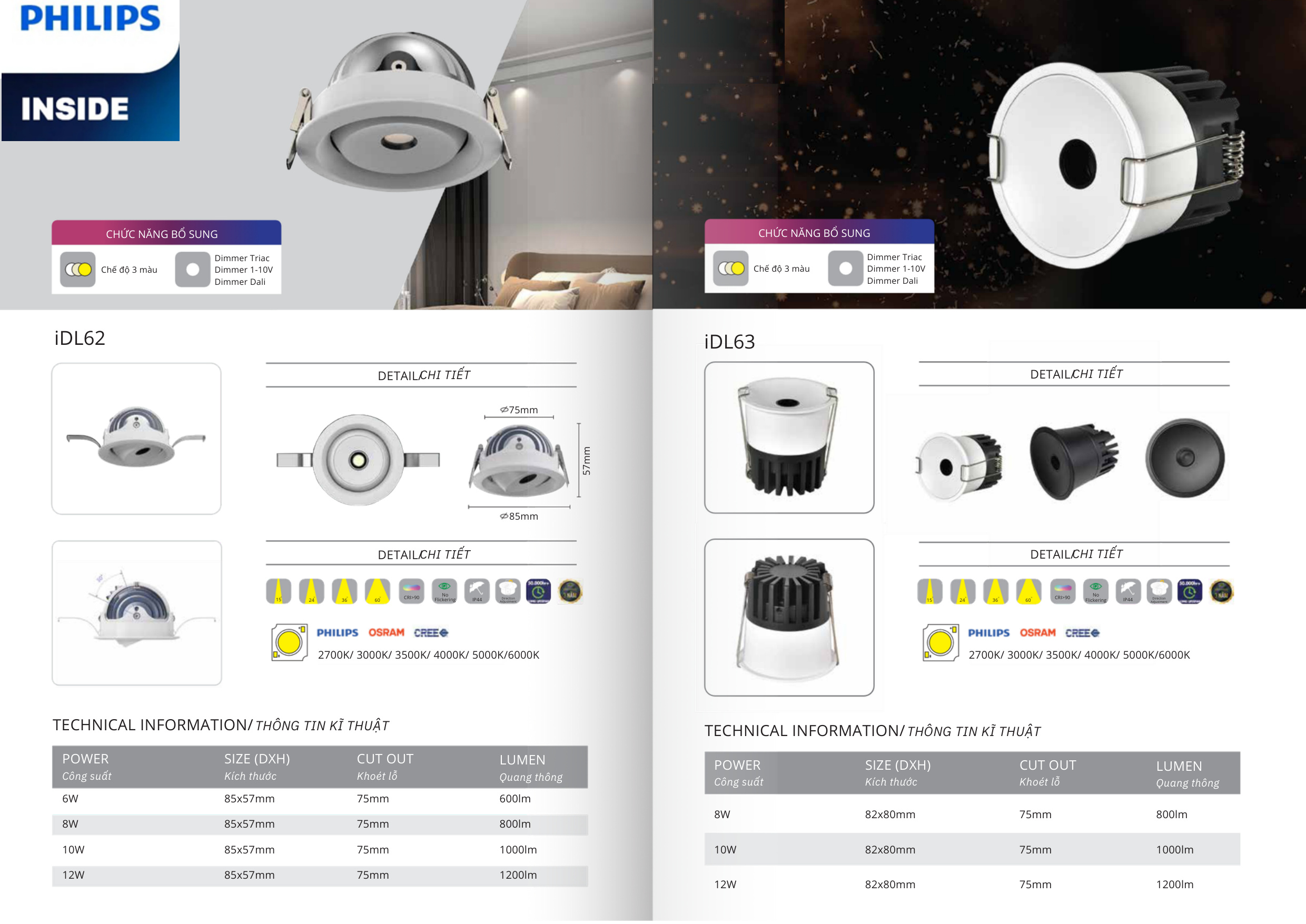 Trang Catalogue 2026 Đèn LED Âm Trần Downlight Citilight IDL63