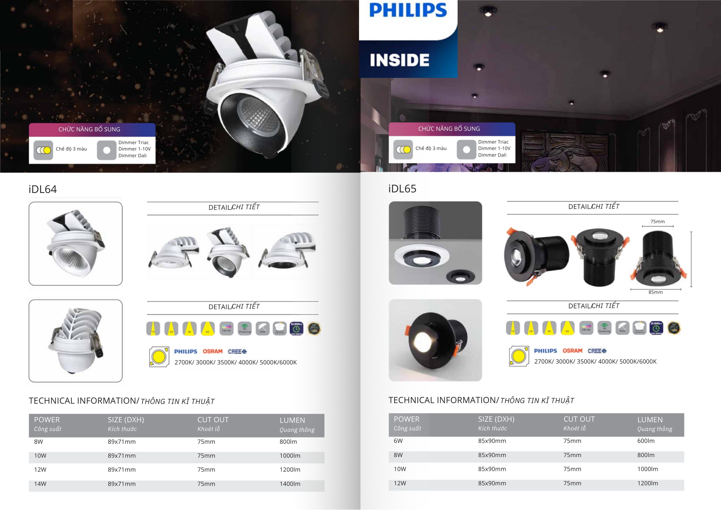 Trang Catalogue 2026 Đèn LED Âm Trần Downlight Citilight IDL64