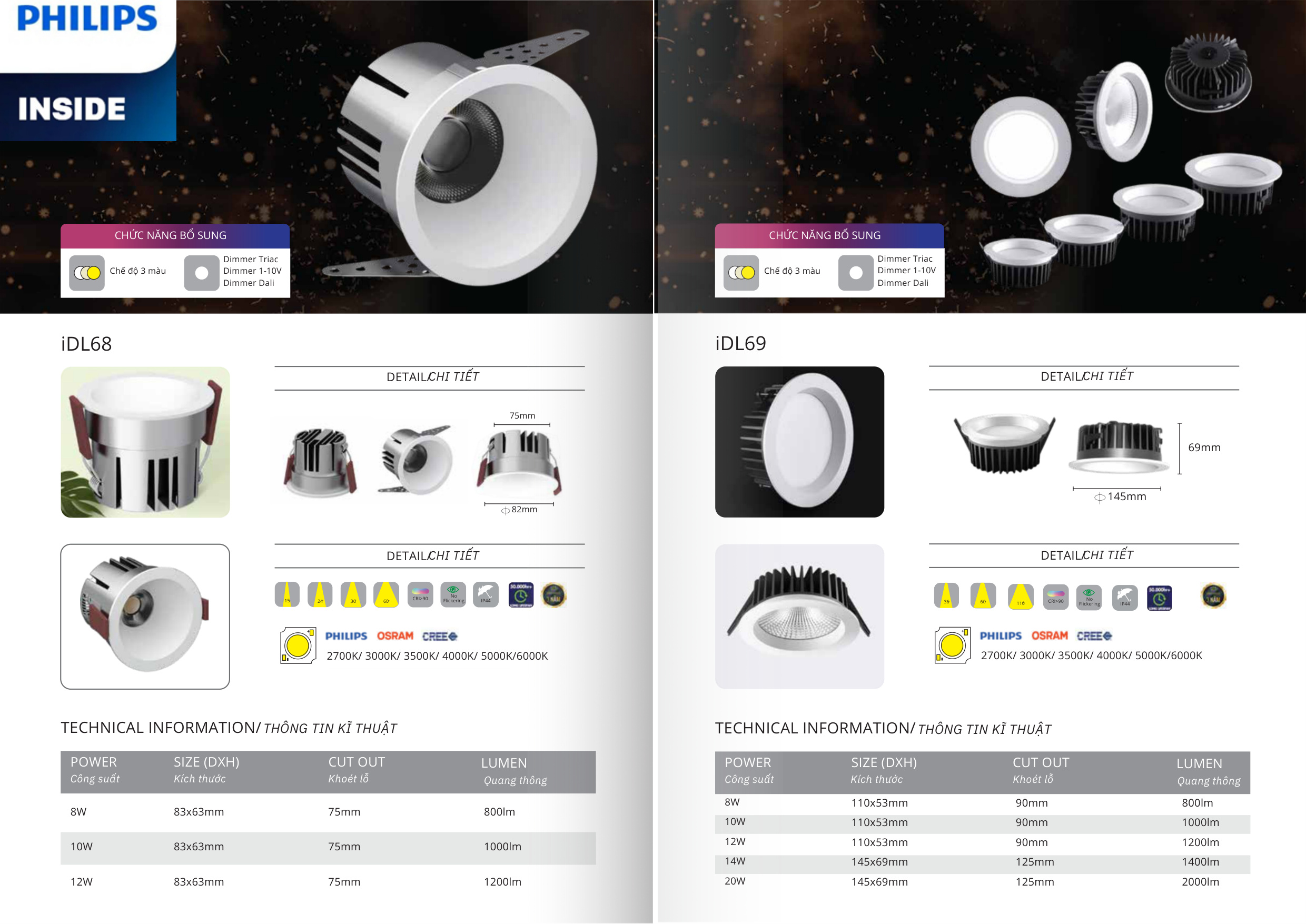 Trang Catalogue 2026 Đèn LED Âm Trần Downlight Citilight IDL69
