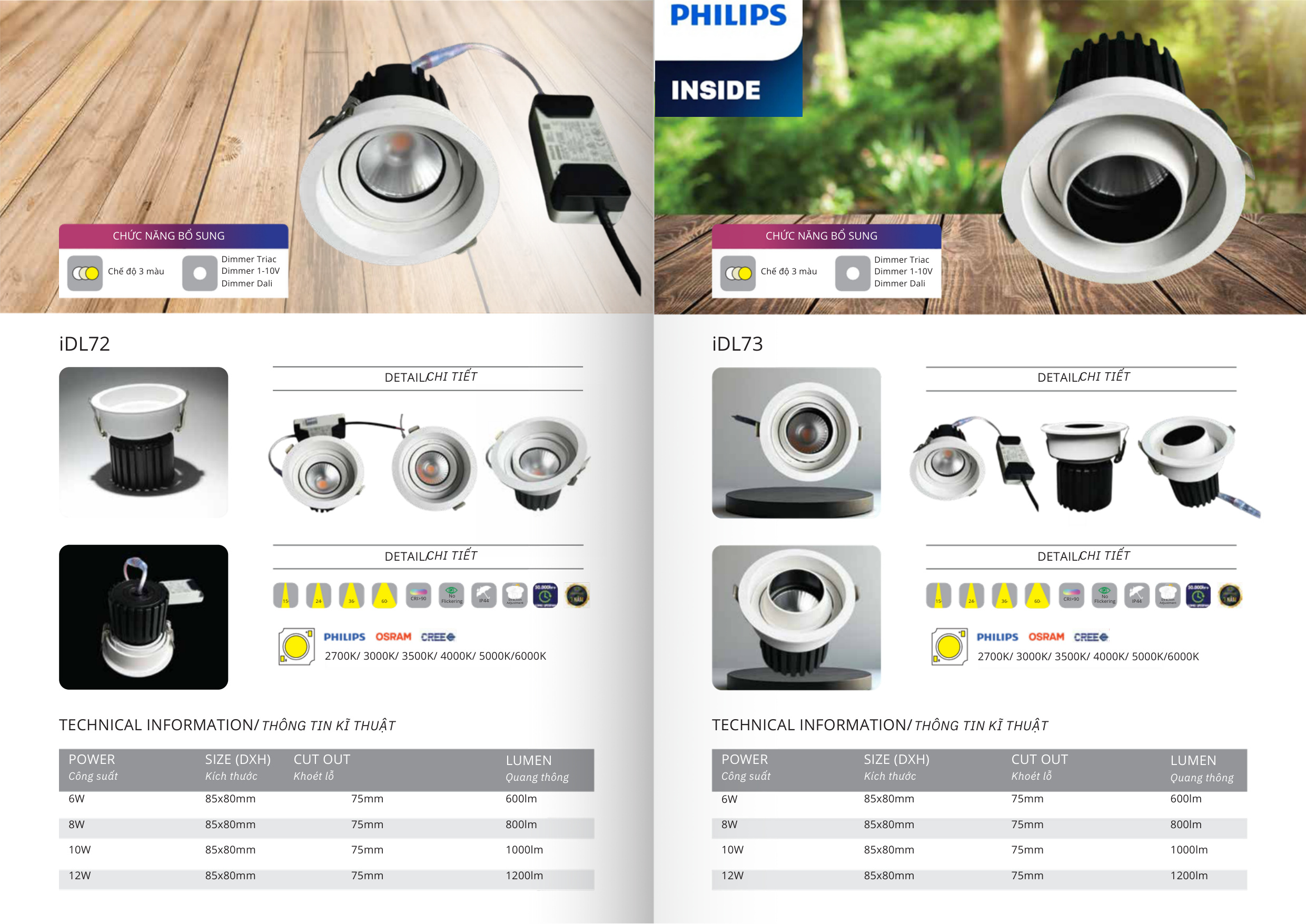 Trang Catalogue 2026 Đèn LED Âm Trần Downlight Citilight IDL72