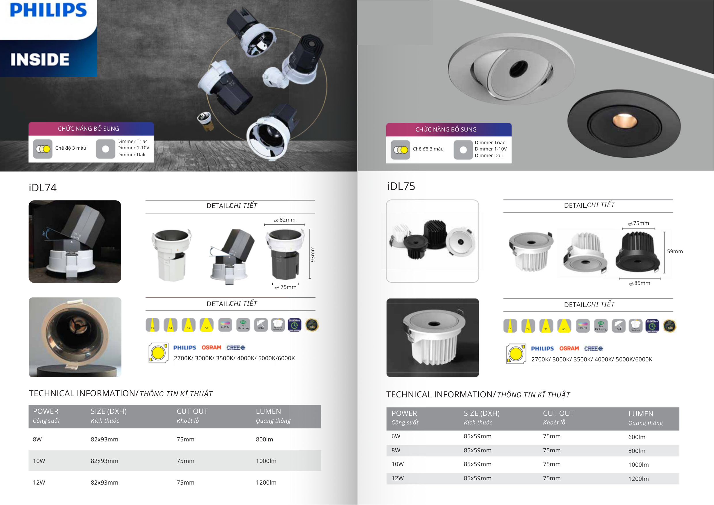 Trang Catalogue 2026 Đèn LED Âm Trần Downlight Citilight IDL74