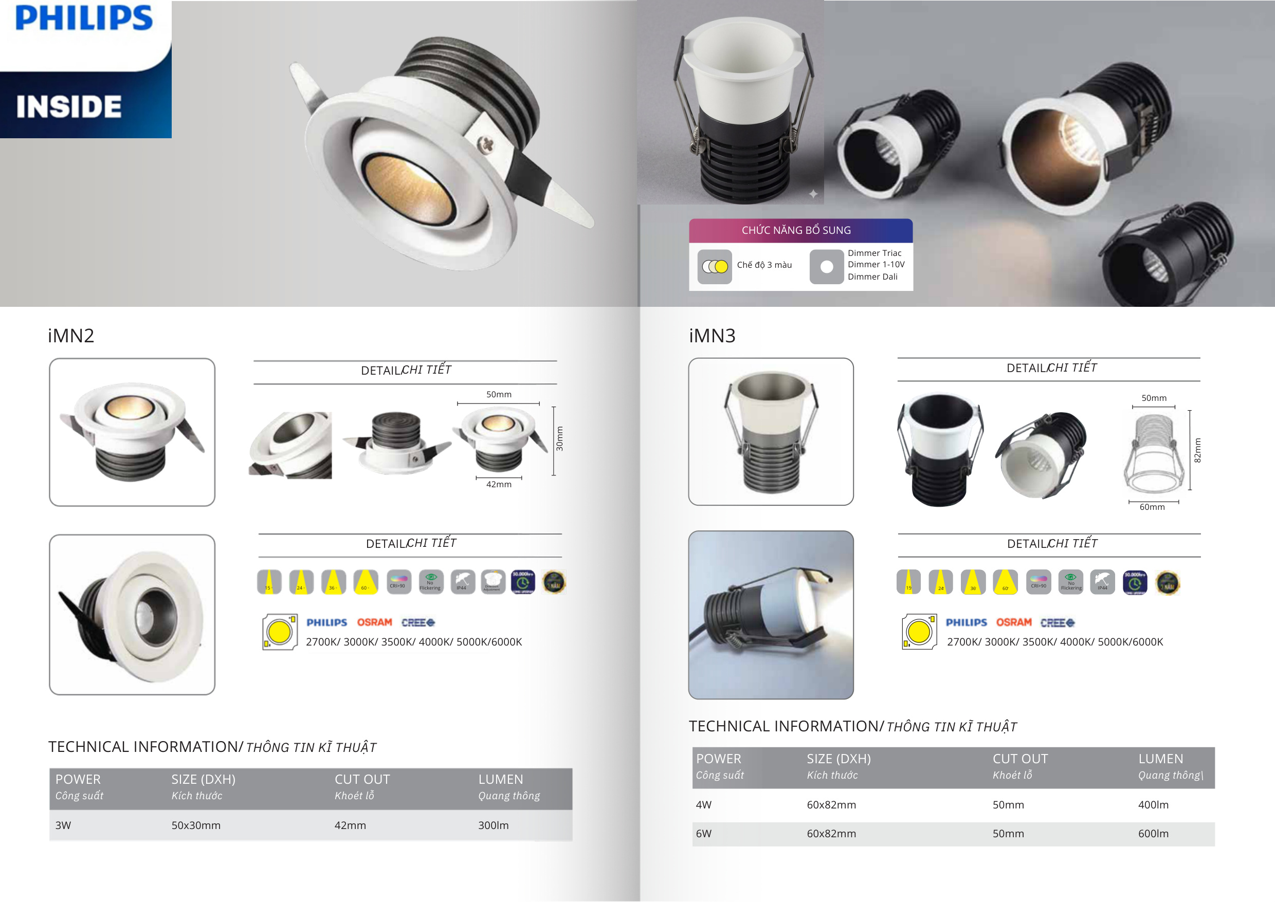 Trang Catalogue 2026 Đèn LED Âm Trần Downlight Citilight IMN2