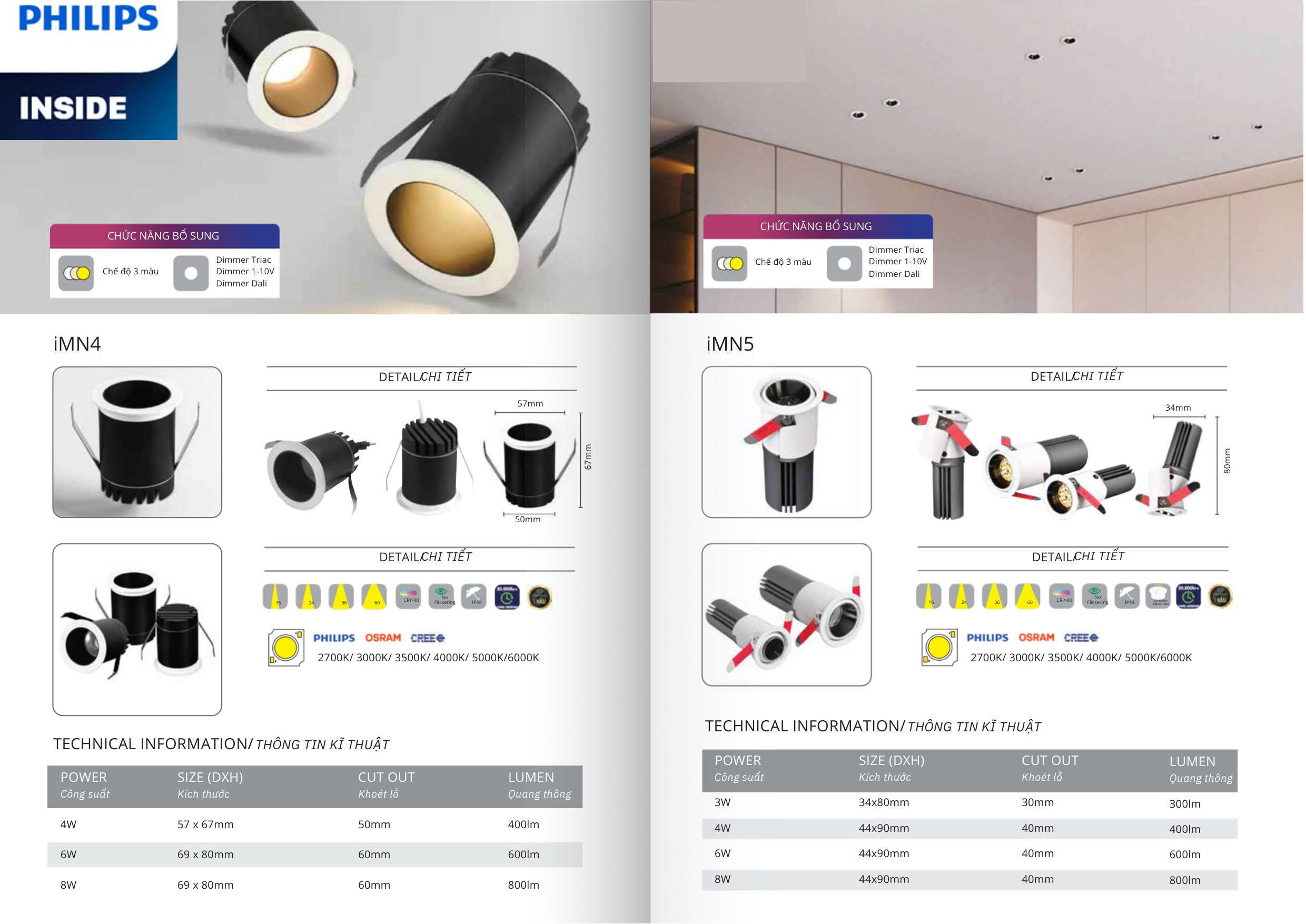 Trang Catalogue 2026 Đèn LED Âm Trần Downlight Citilight IMN4