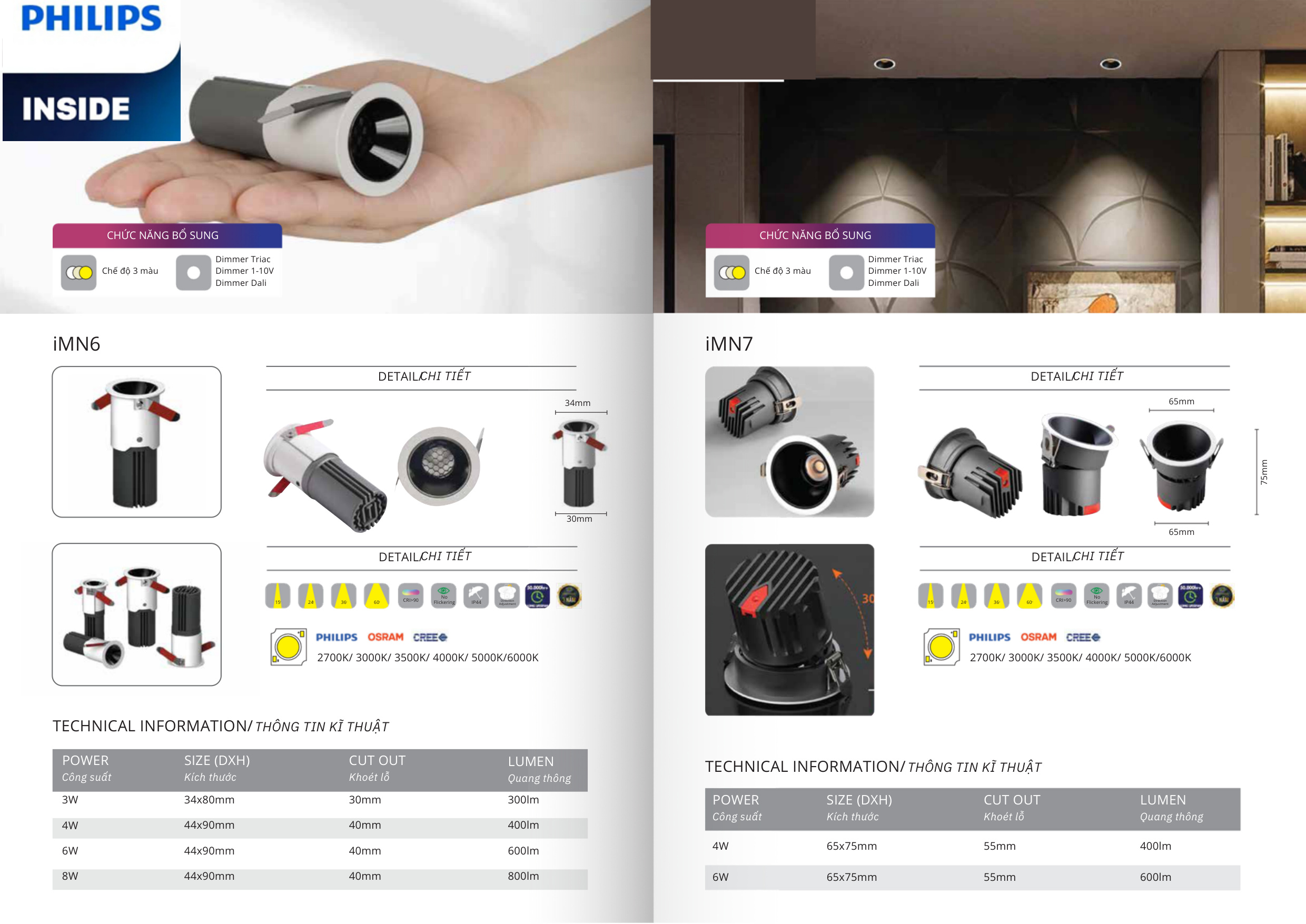 Trang Catalogue 2026 Đèn LED Âm Trần Downlight Citilight IMN6