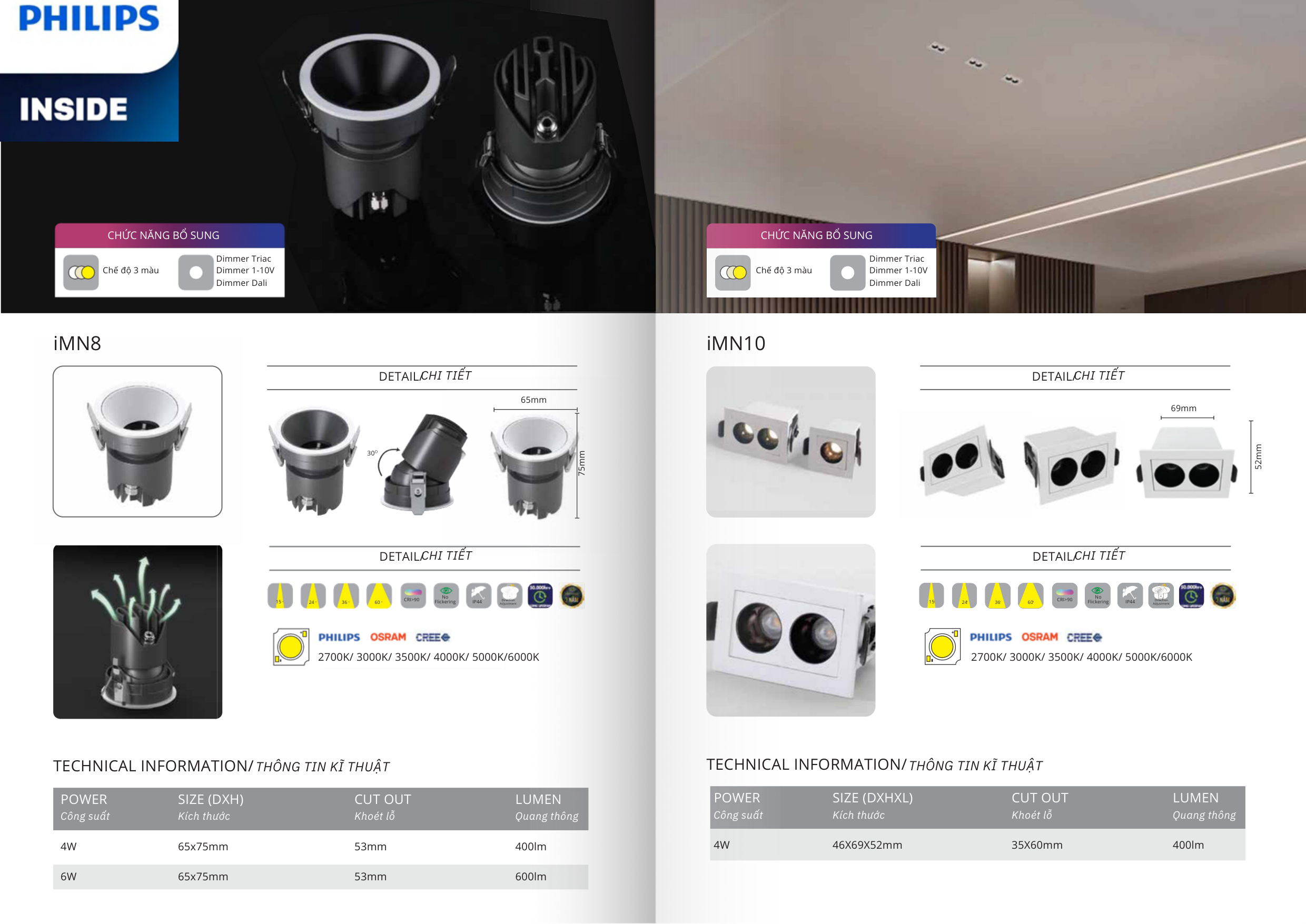 Trang Catalogue 2026 Đèn LED Âm Trần Downlight Citilight IMN10