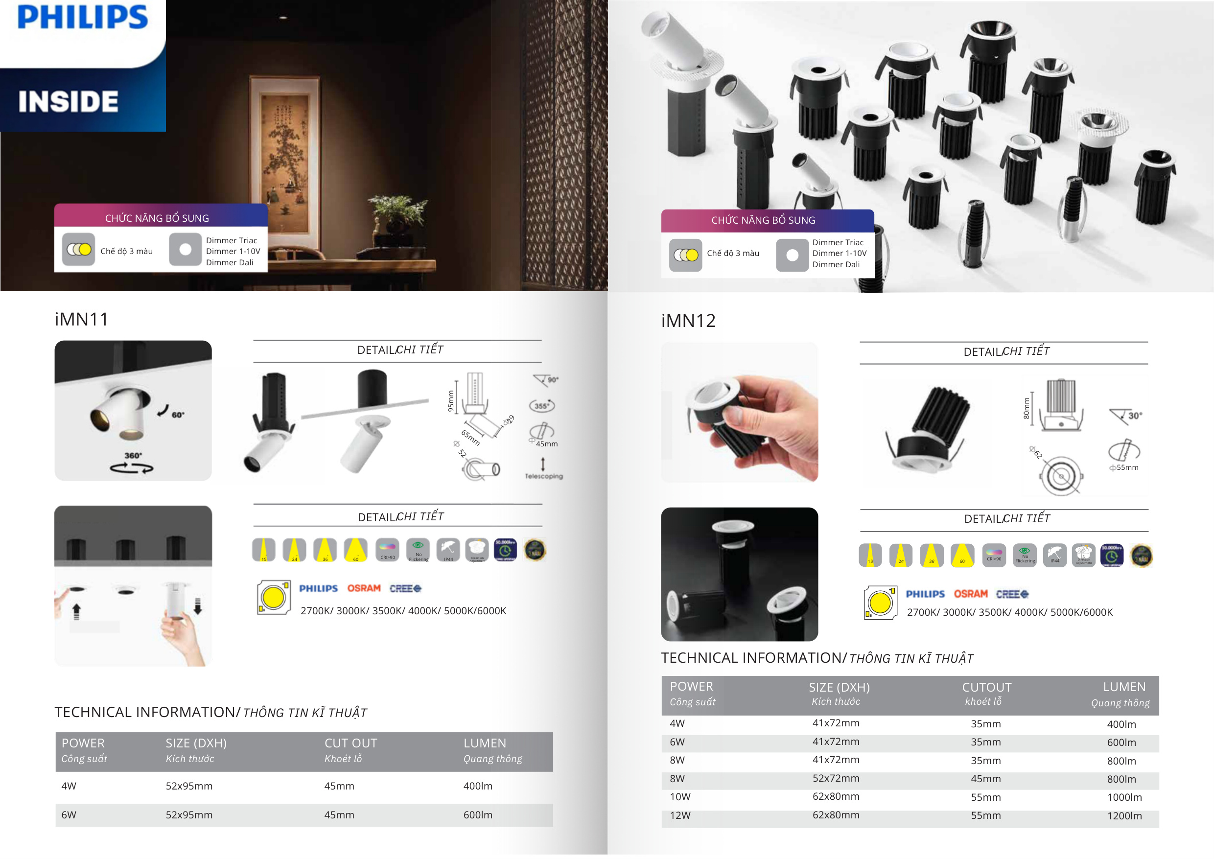 Trang Catalogue 2026 Đèn LED Âm Trần Downlight Citilight IMN12