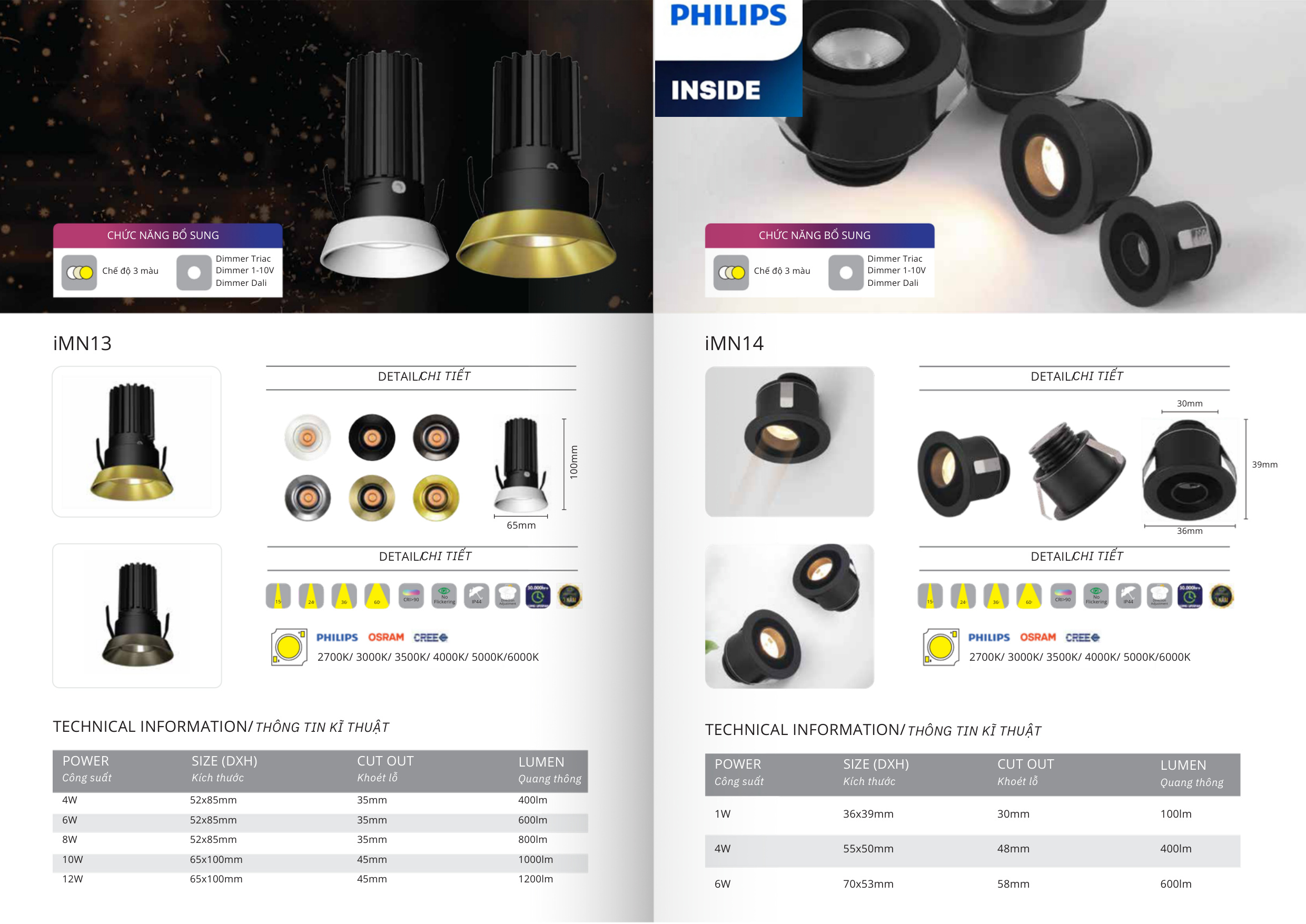 Trang Catalogue 2026 Đèn LED Âm Trần Downlight Citilight IMN14