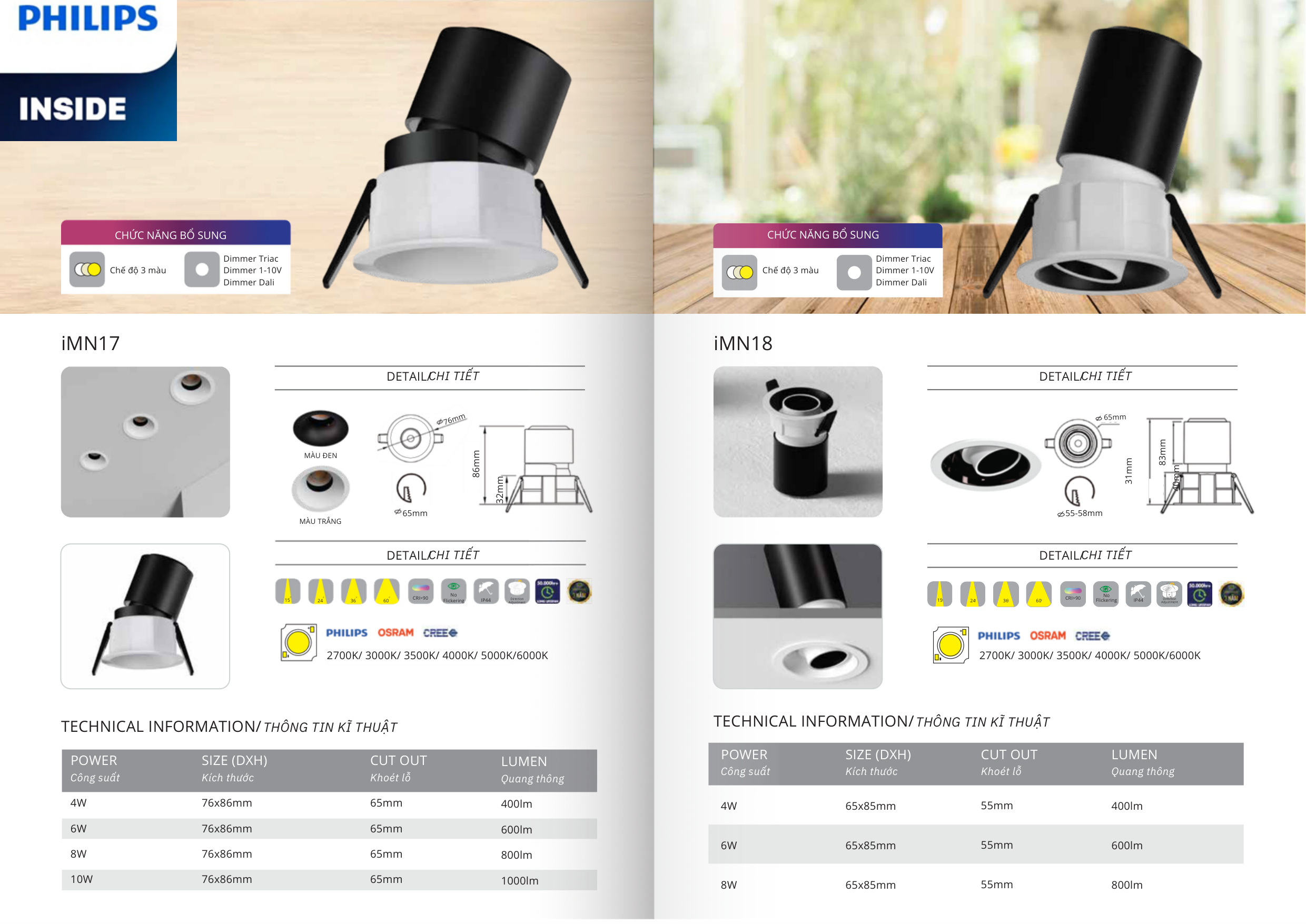 Trang Catalogue 2026 Đèn LED Âm Trần Downlight Citilight IMN17