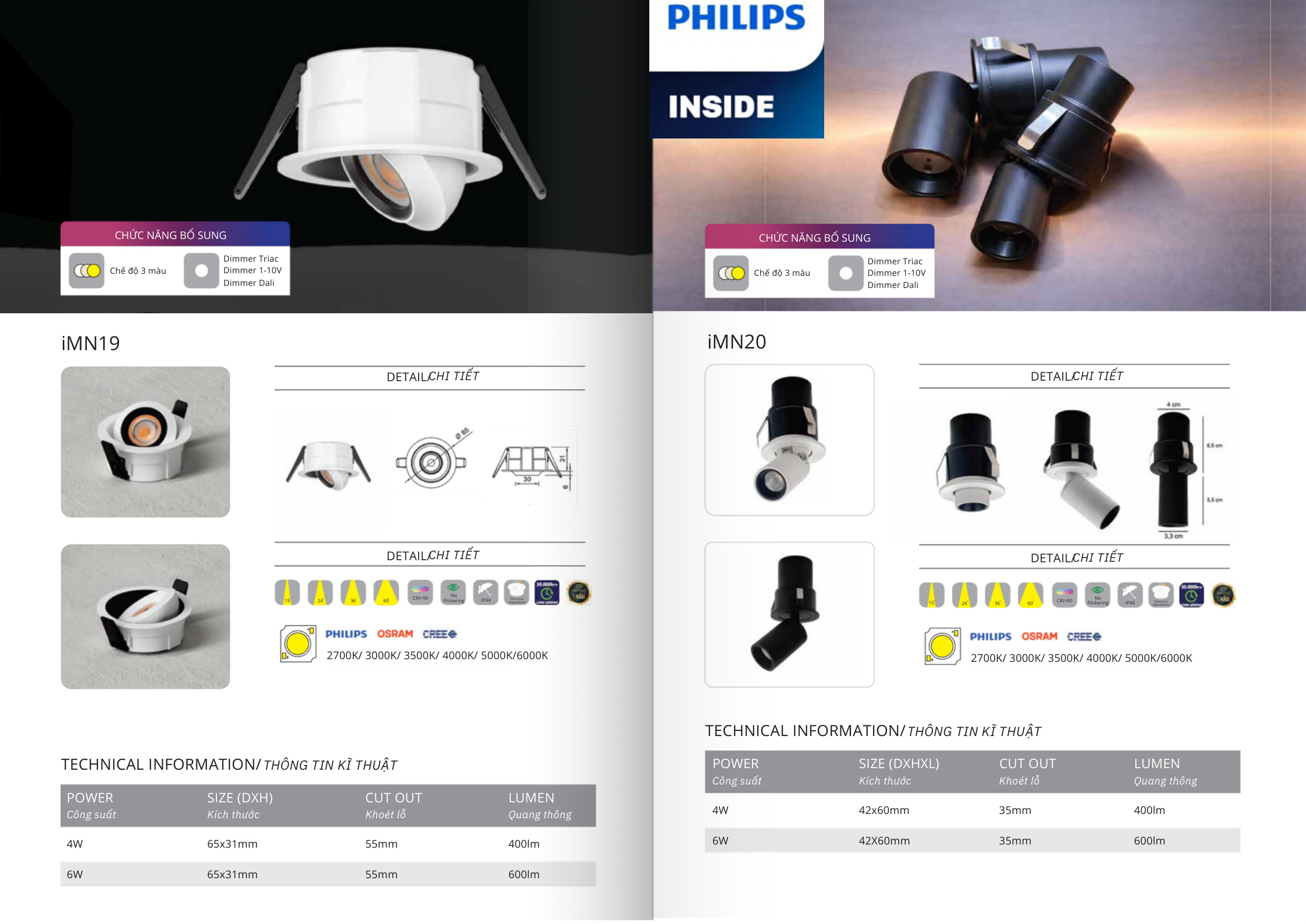 Trang Catalogue 2026 Đèn LED Âm Trần Downlight Citilight IMN19