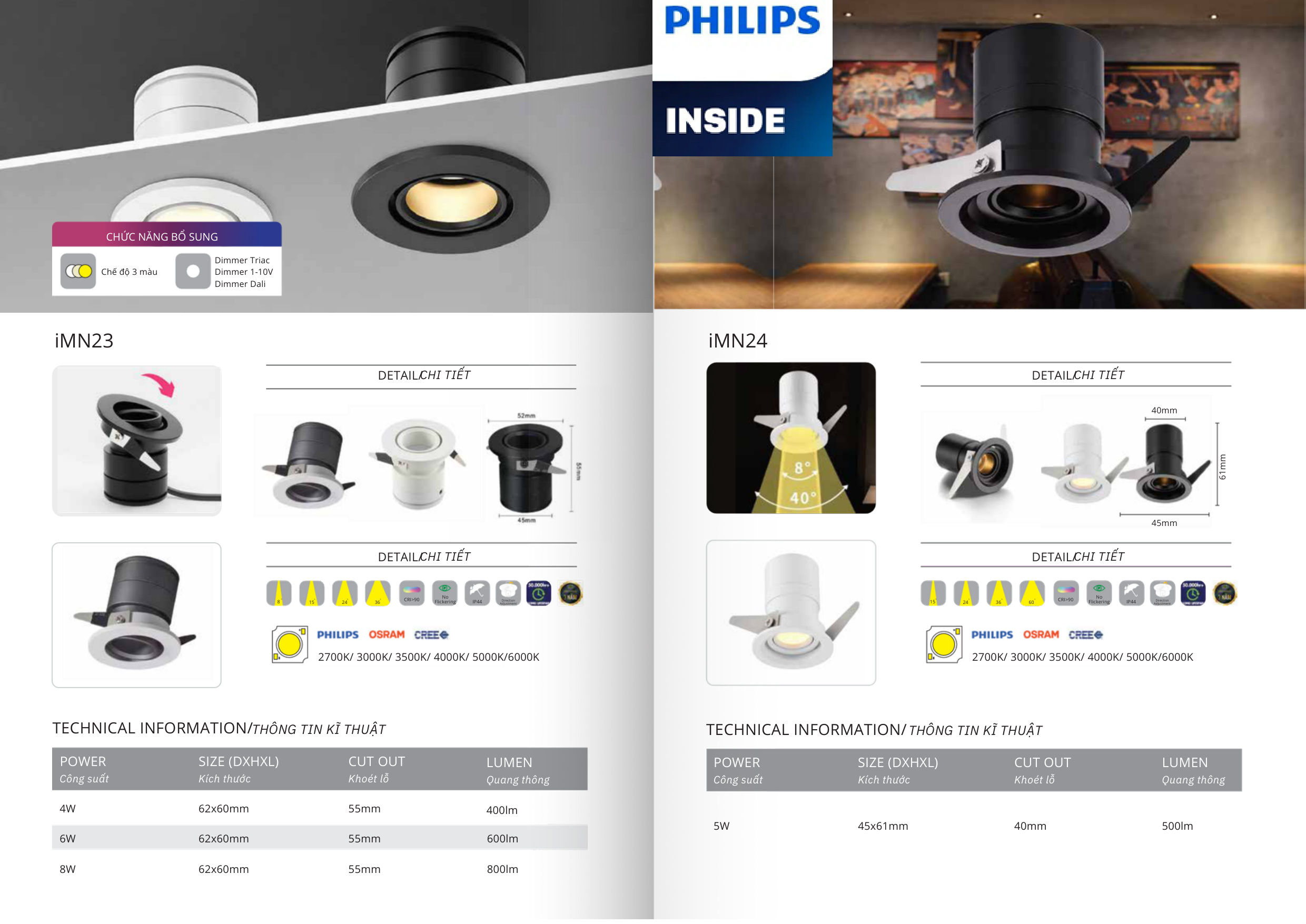 Trang Catalogue 2026 Đèn LED Âm Trần Downlight Citilight IMN23