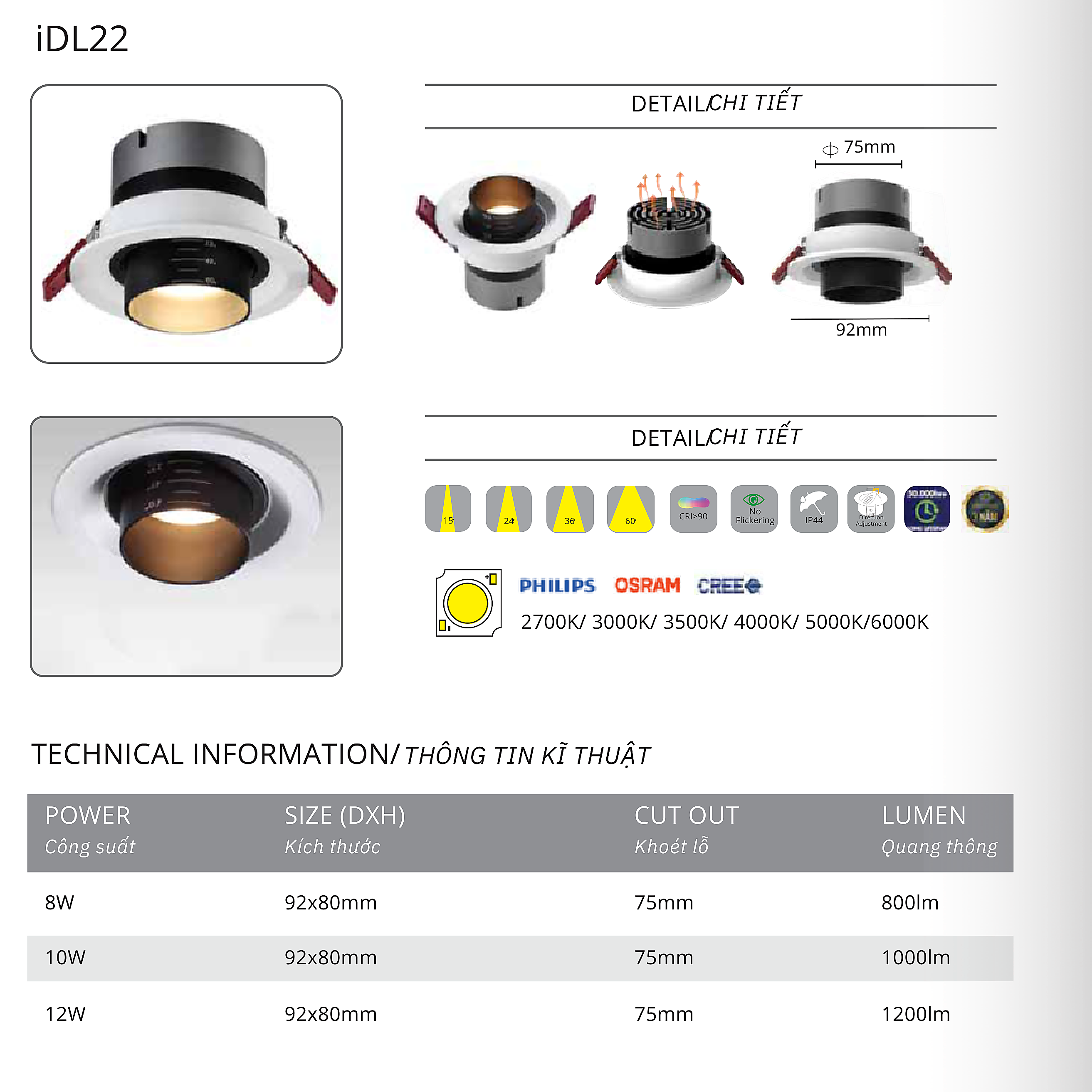 CTL-IDL22