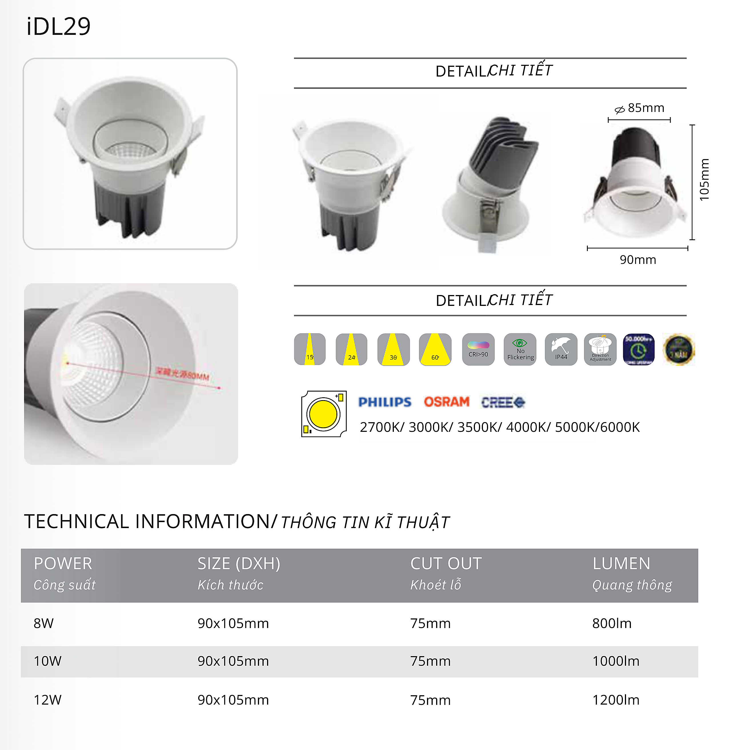 CTL-IDL29