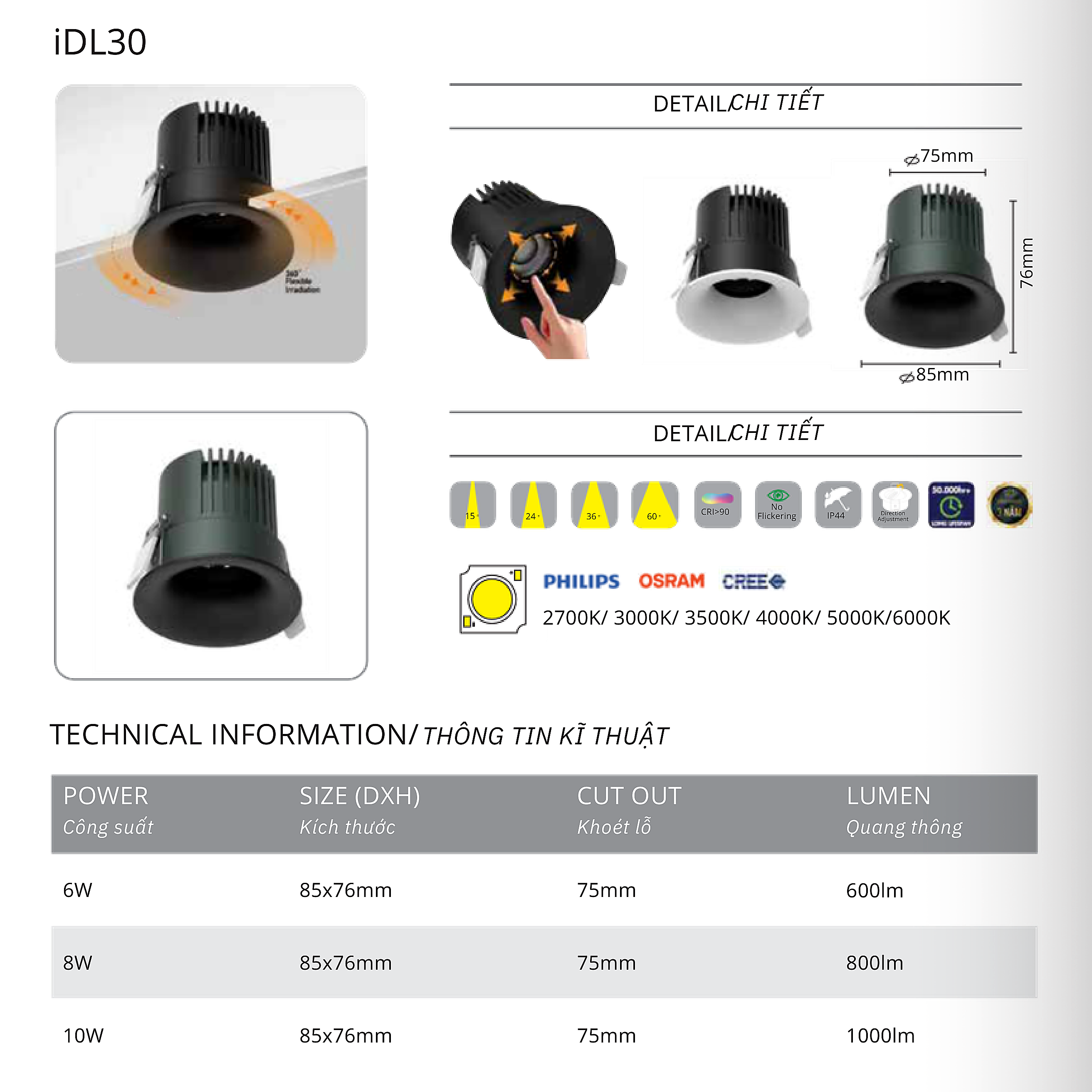 CTL-IDL30