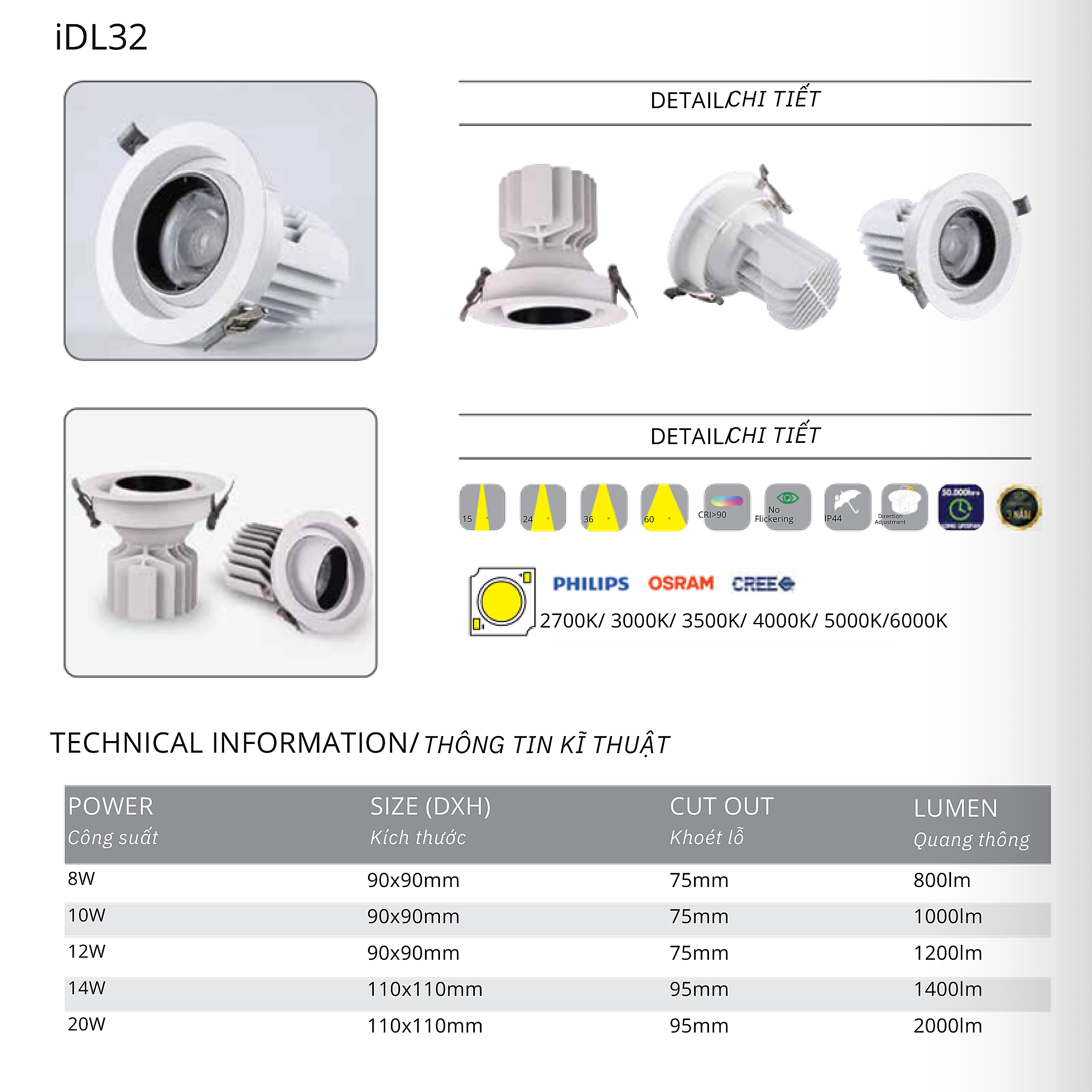 CTL-IDL32