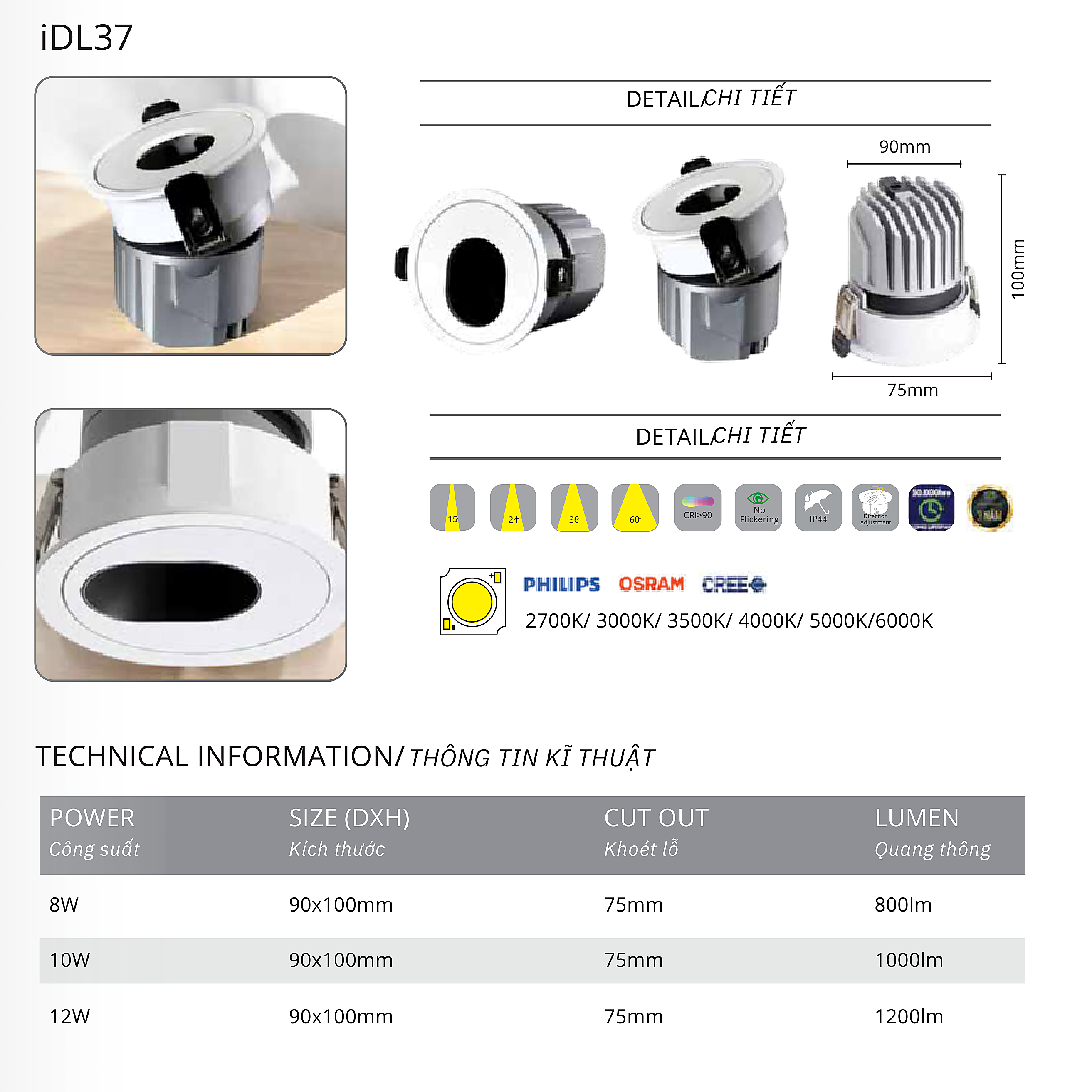 CTL-IDL37
