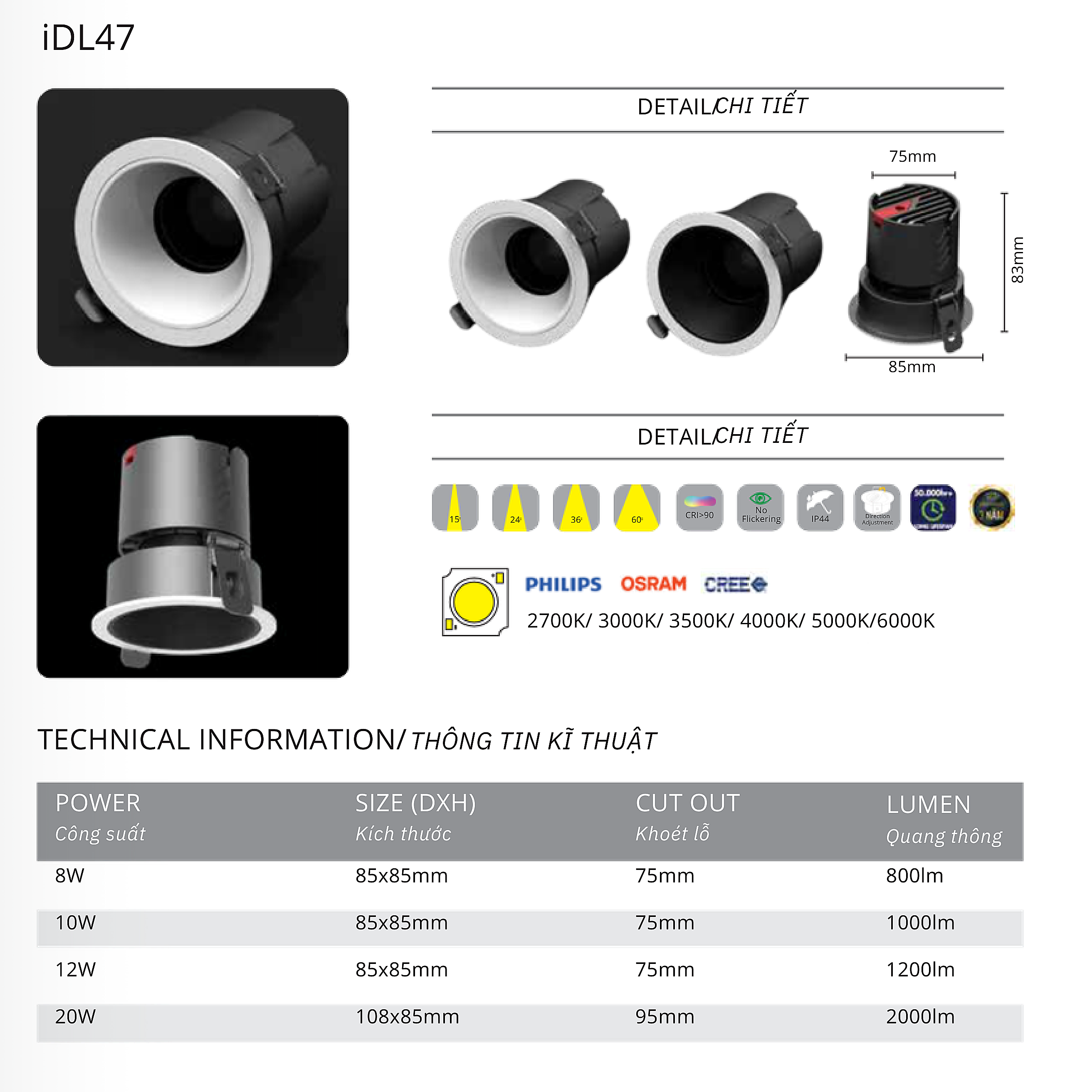 CTL-IDL47