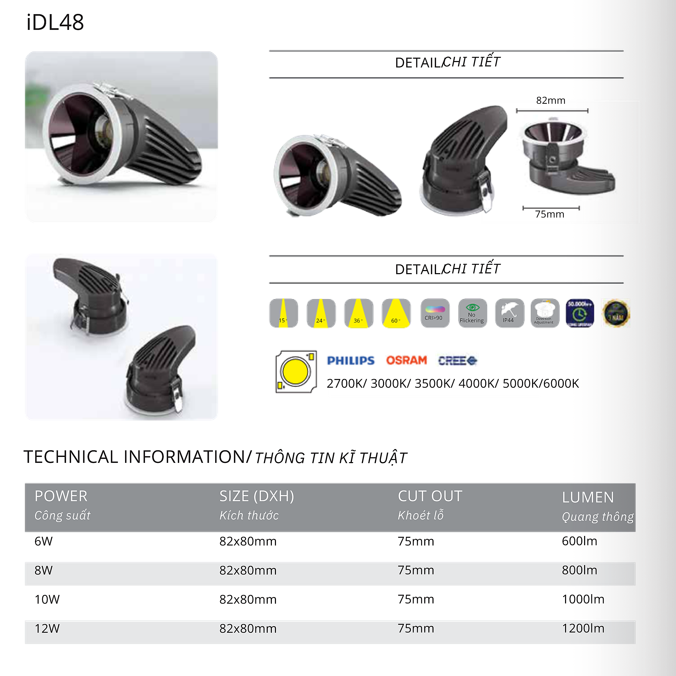 CTL-IDL48